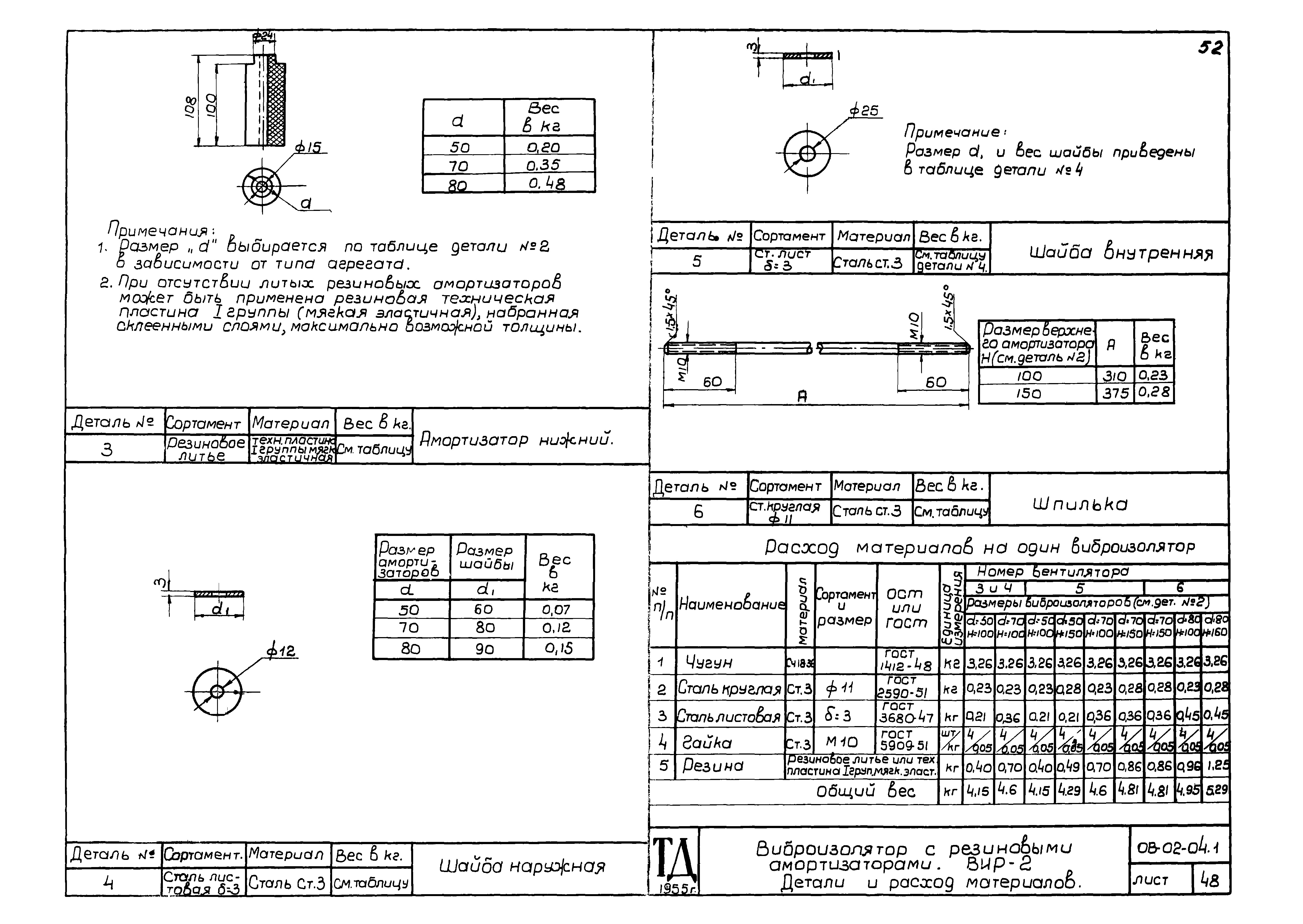 Серия ОВ-02-04