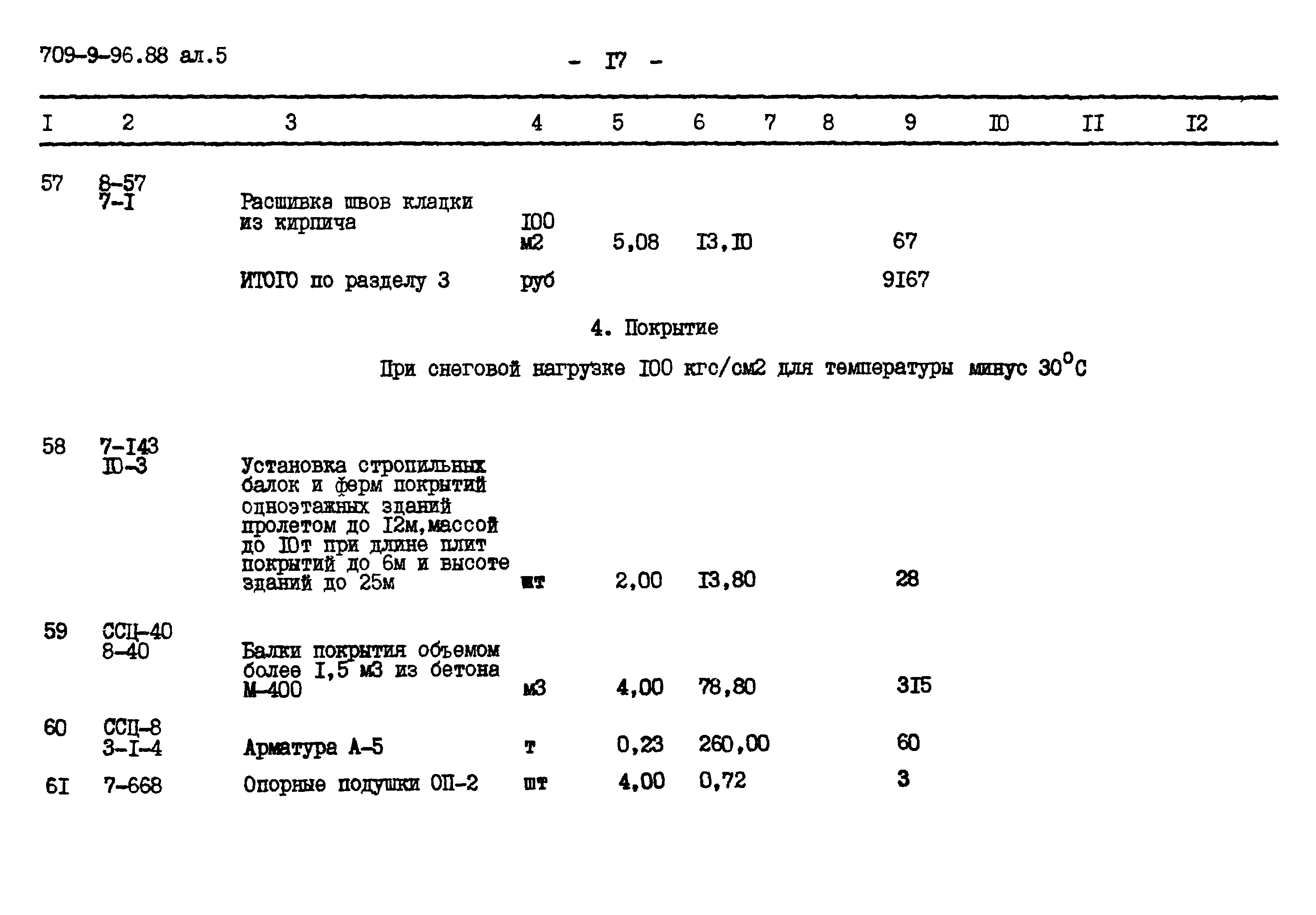 Типовой проект 709-9-96.88