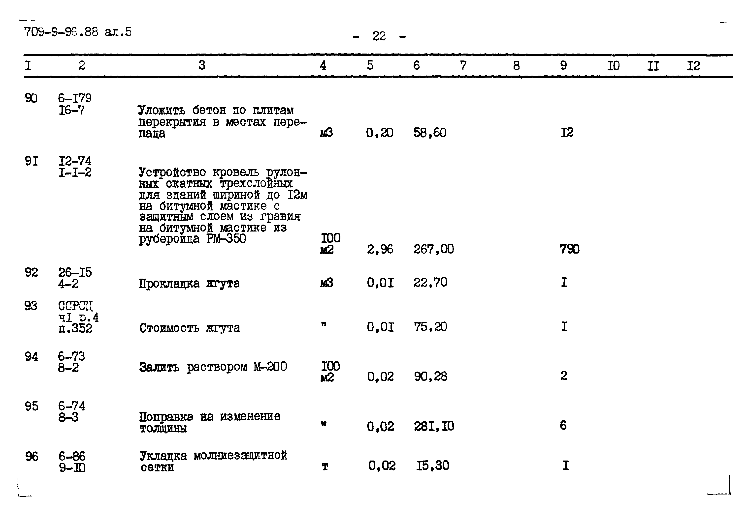 Типовой проект 709-9-96.88