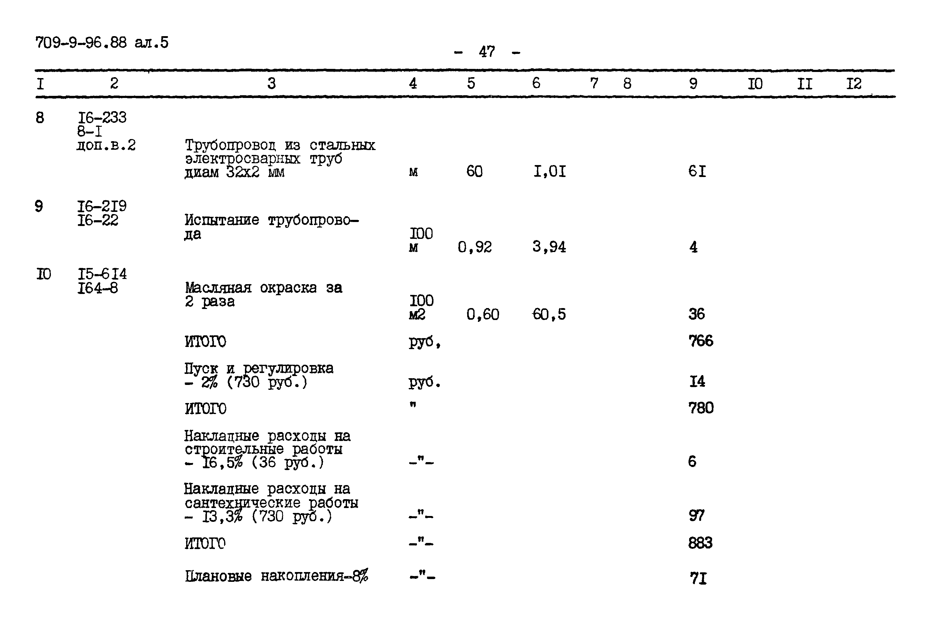 Типовой проект 709-9-96.88