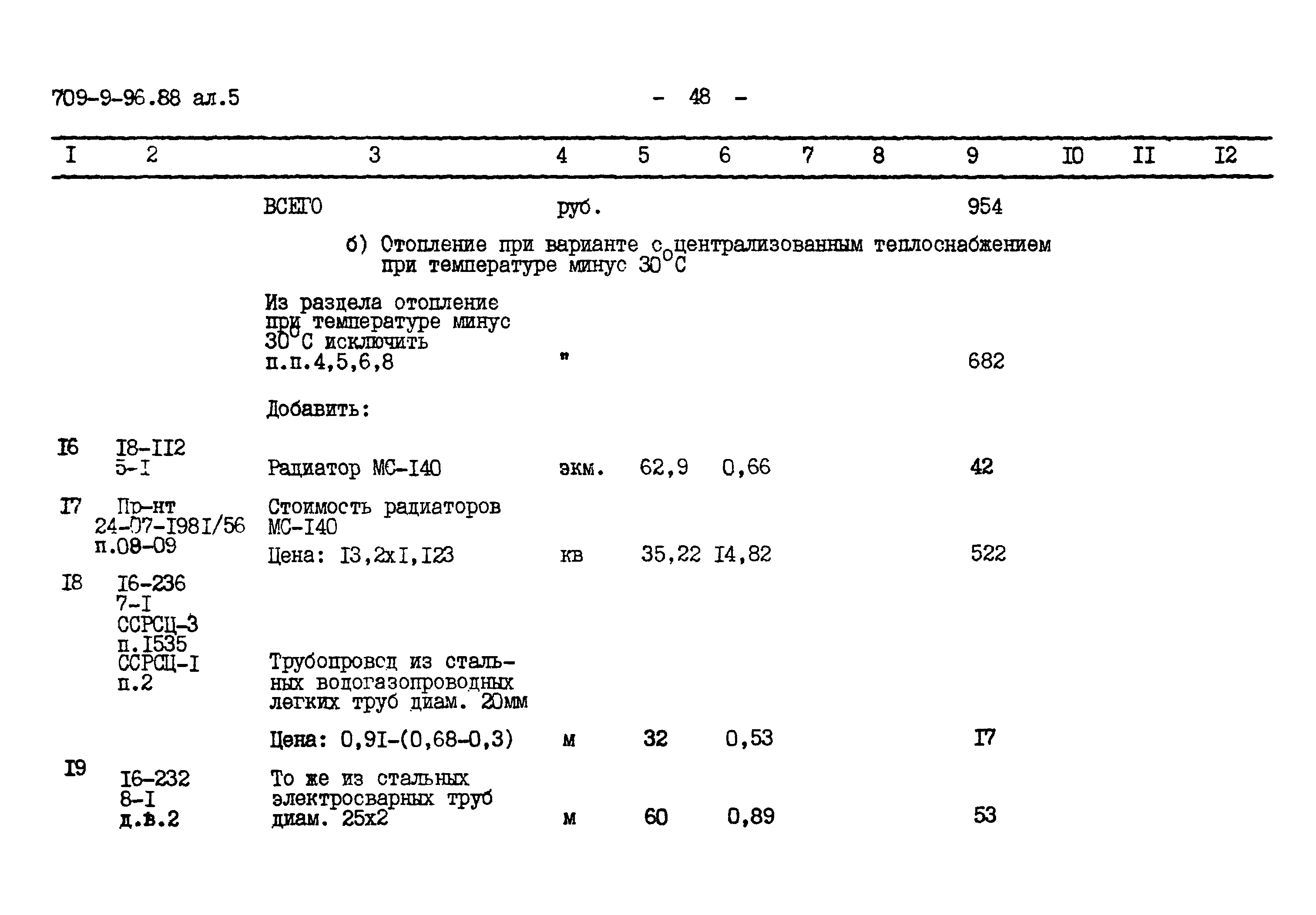 Типовой проект 709-9-96.88