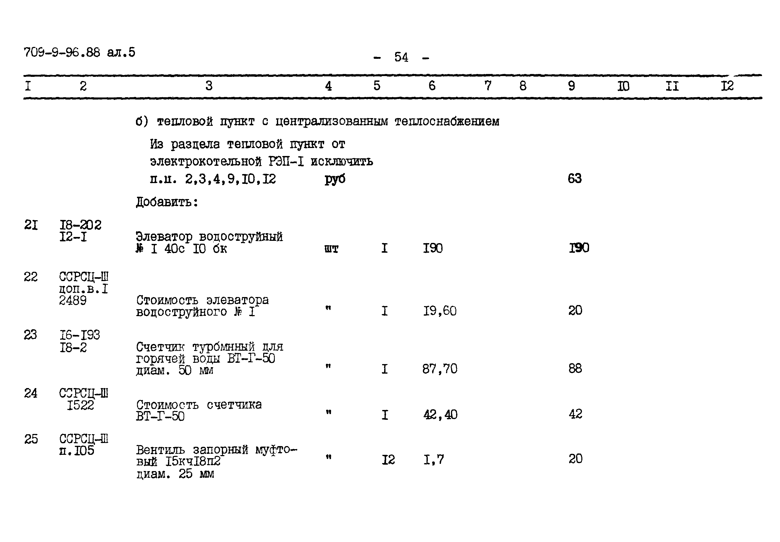 Типовой проект 709-9-96.88