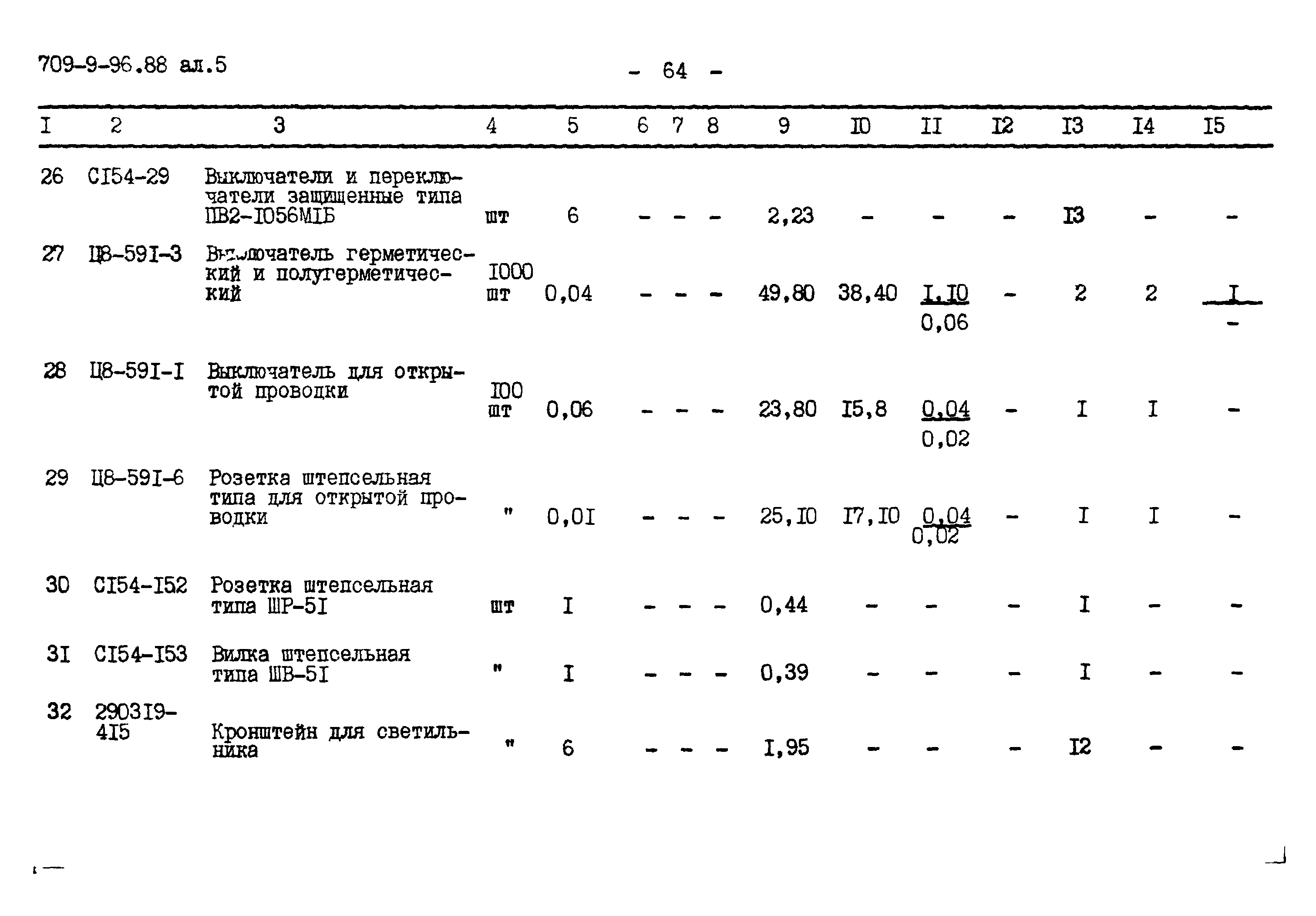 Типовой проект 709-9-96.88