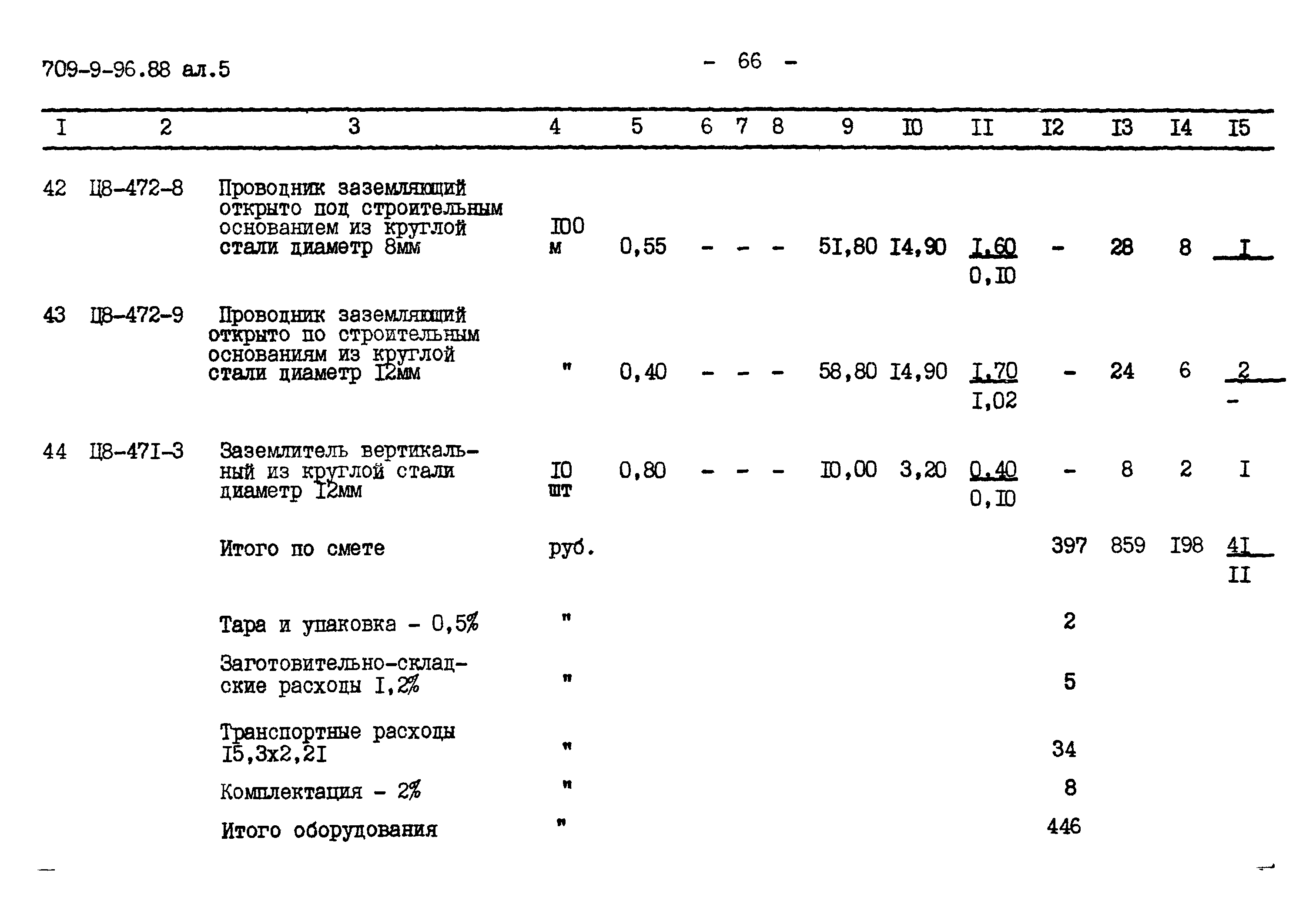 Типовой проект 709-9-96.88