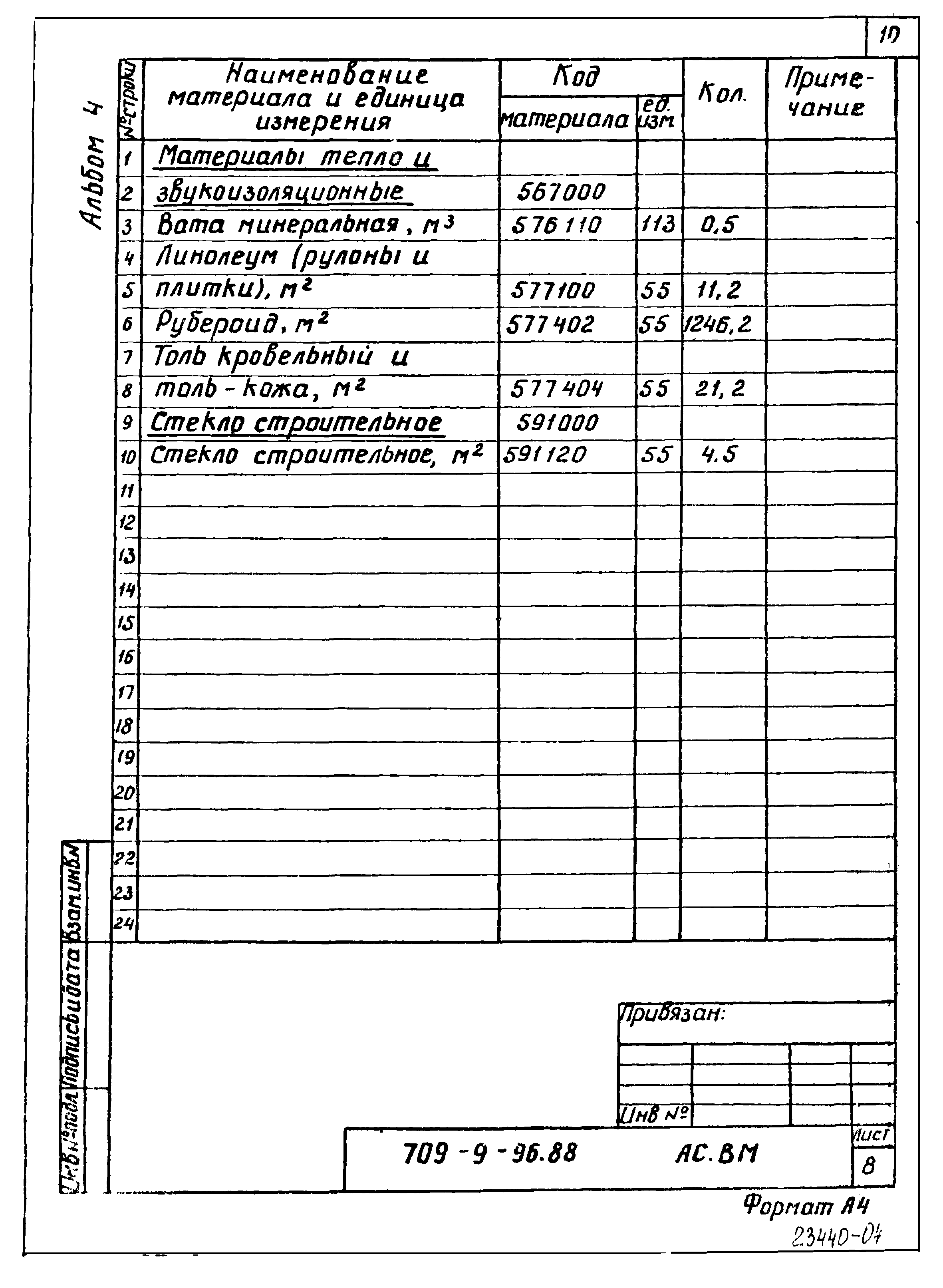 Типовой проект 709-9-96.88