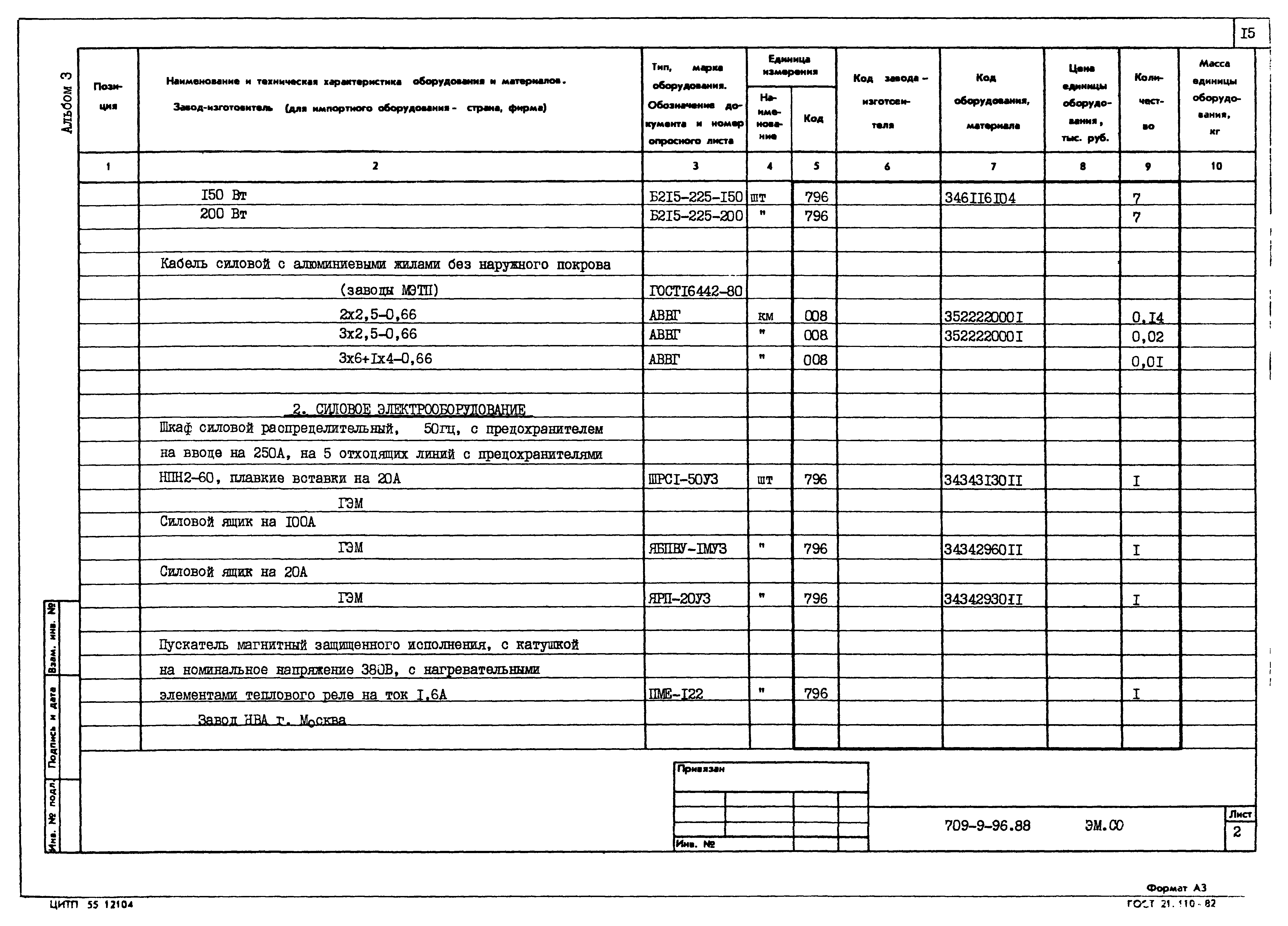 Типовой проект 709-9-96.88