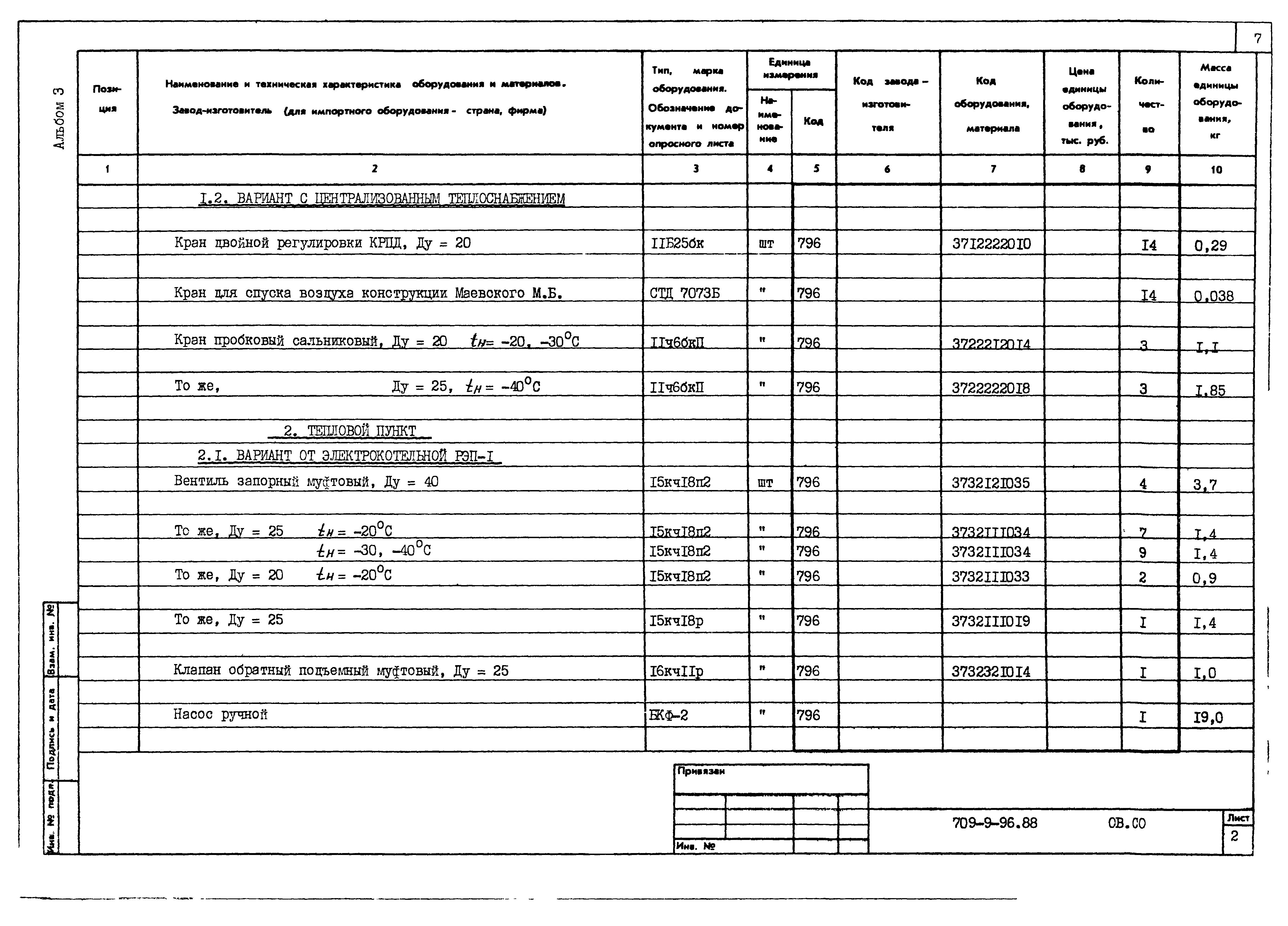 Типовой проект 709-9-96.88