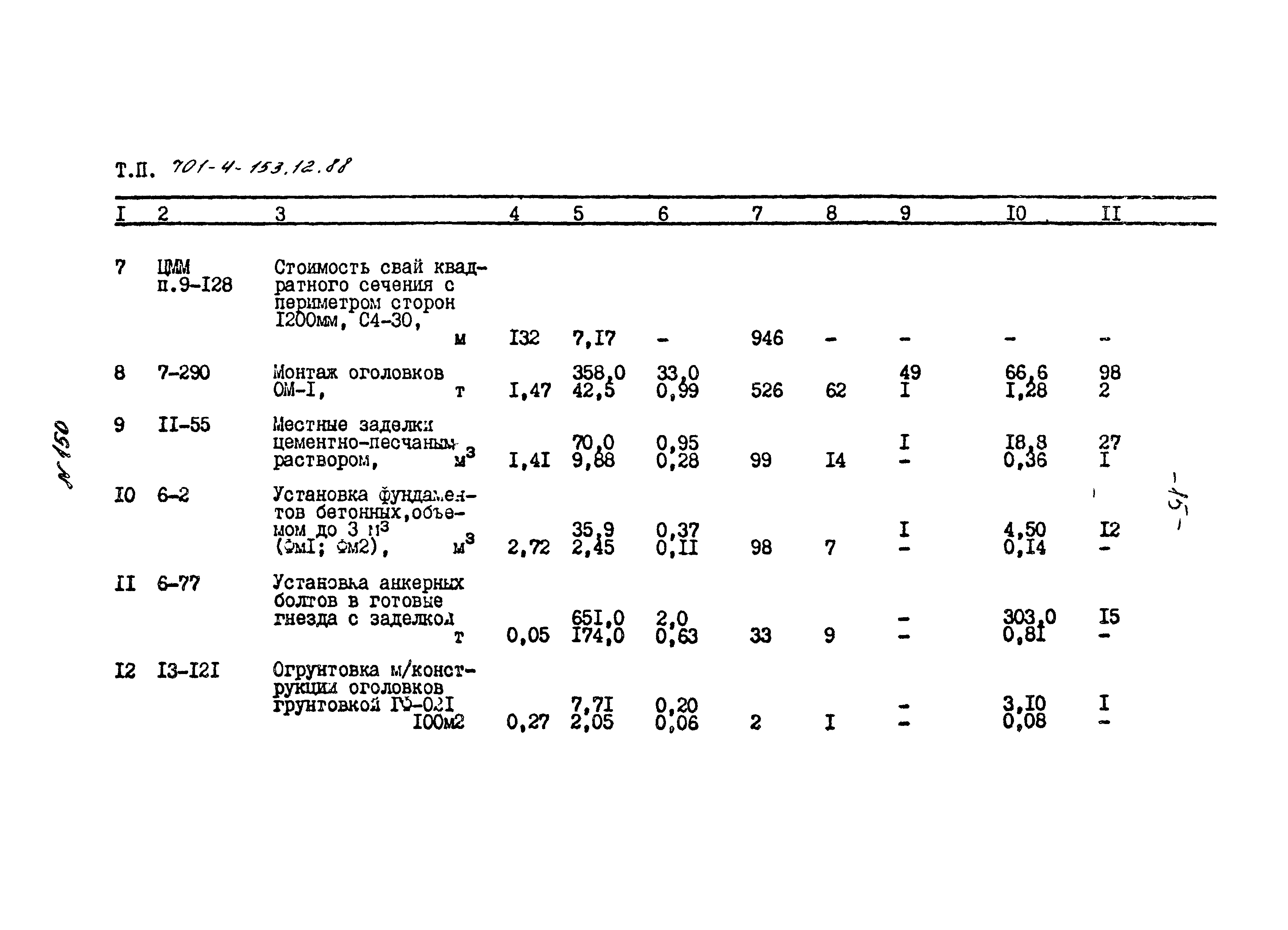 Типовой проект 701-4-153.12.88