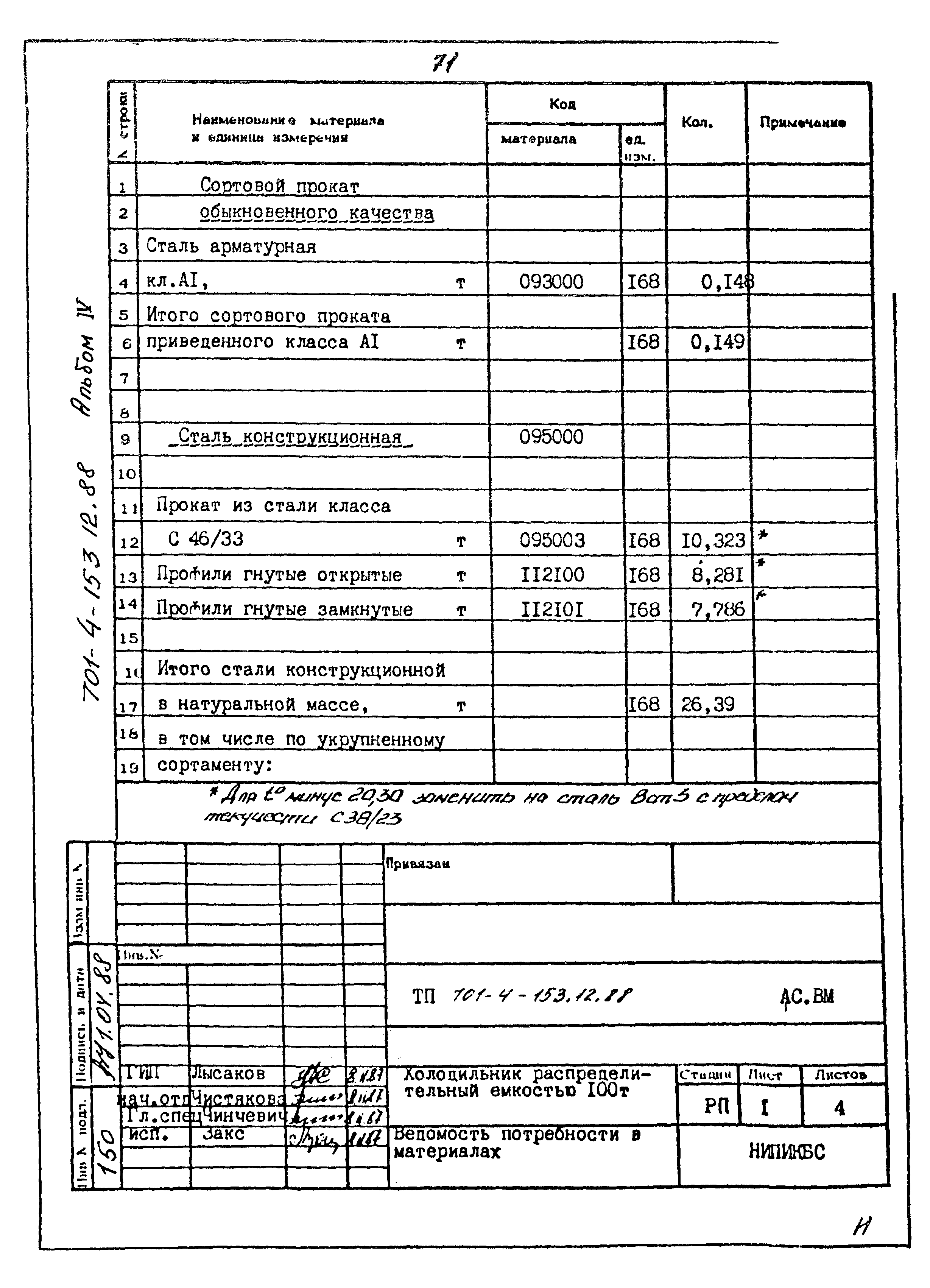 Типовой проект 701-4-153.12.88