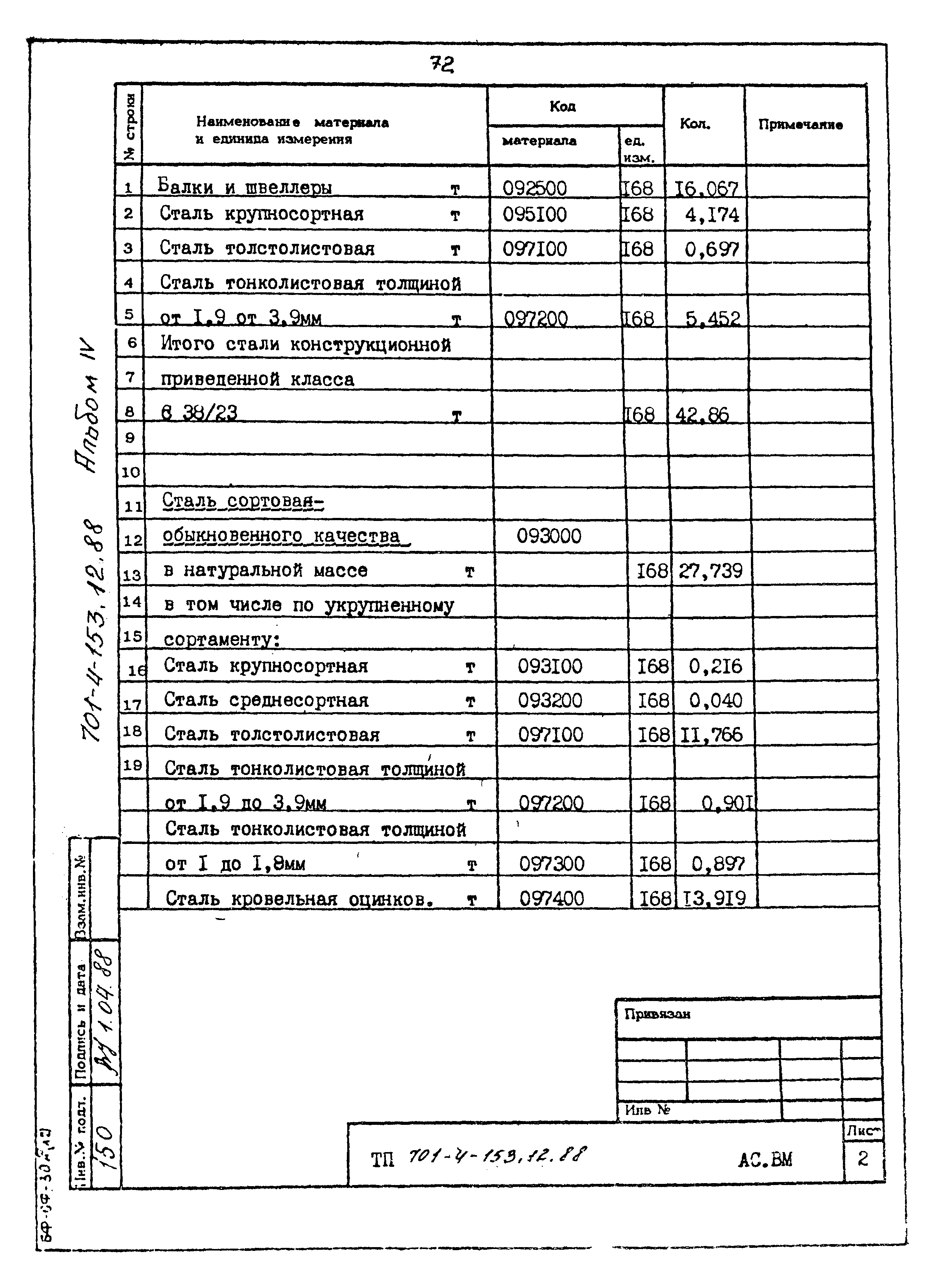 Типовой проект 701-4-153.12.88