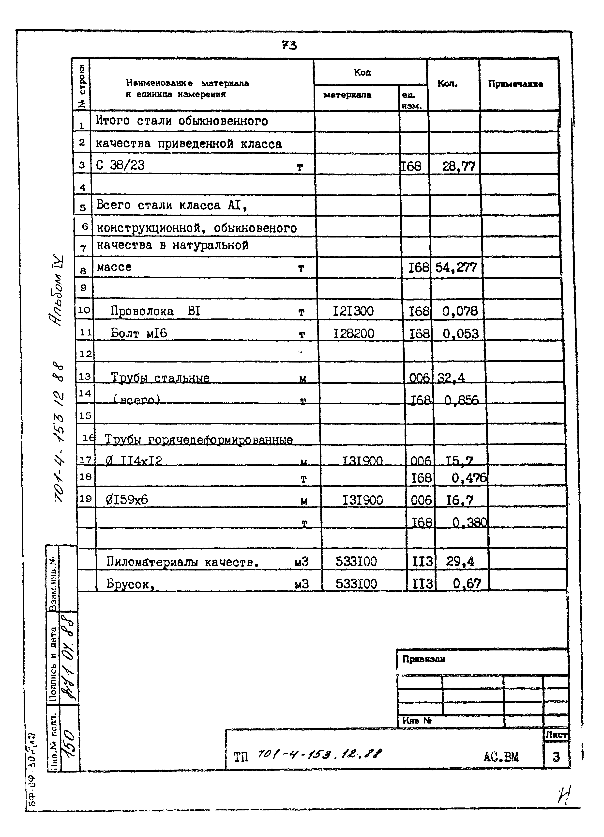 Типовой проект 701-4-153.12.88