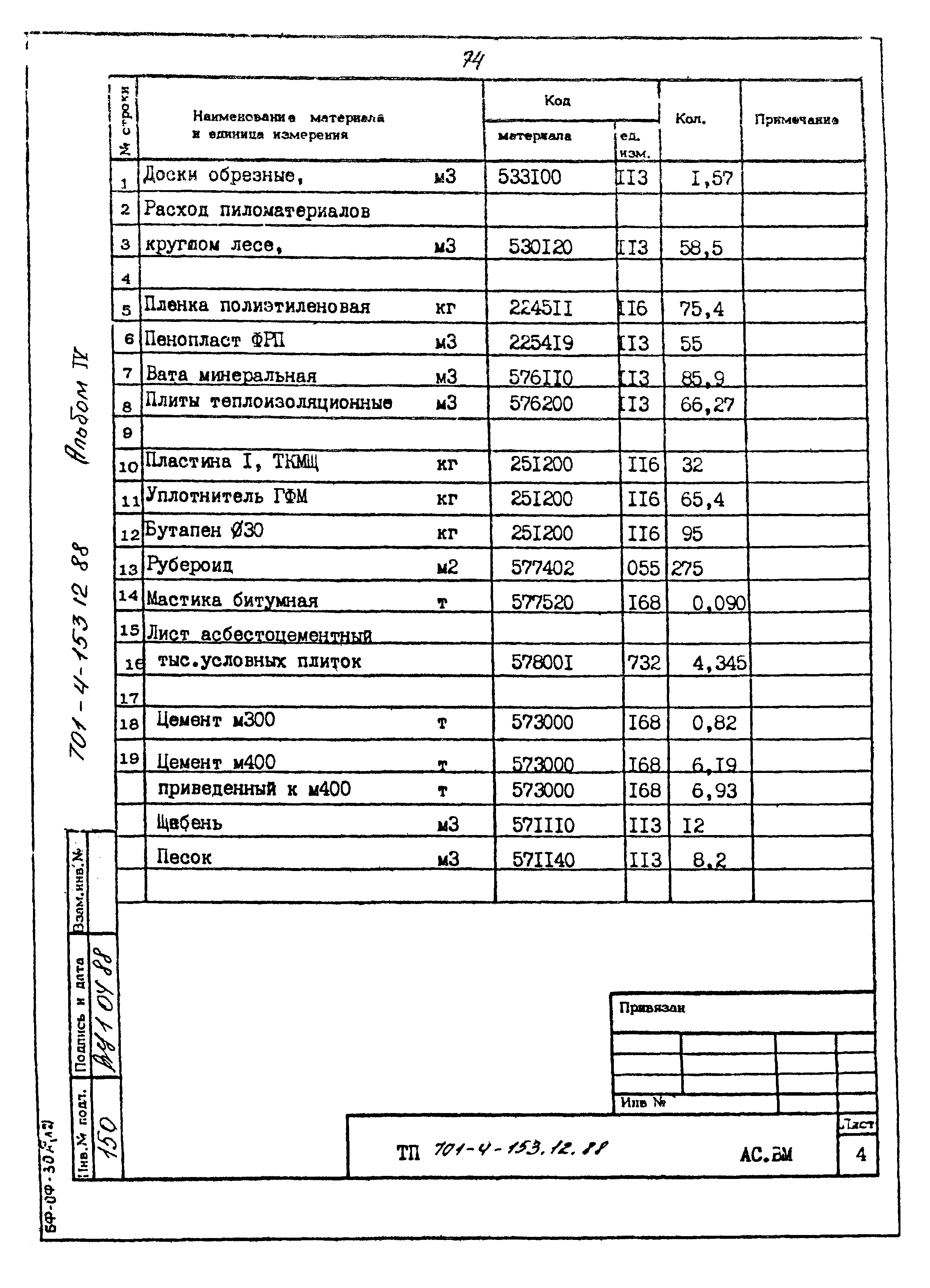 Типовой проект 701-4-153.12.88