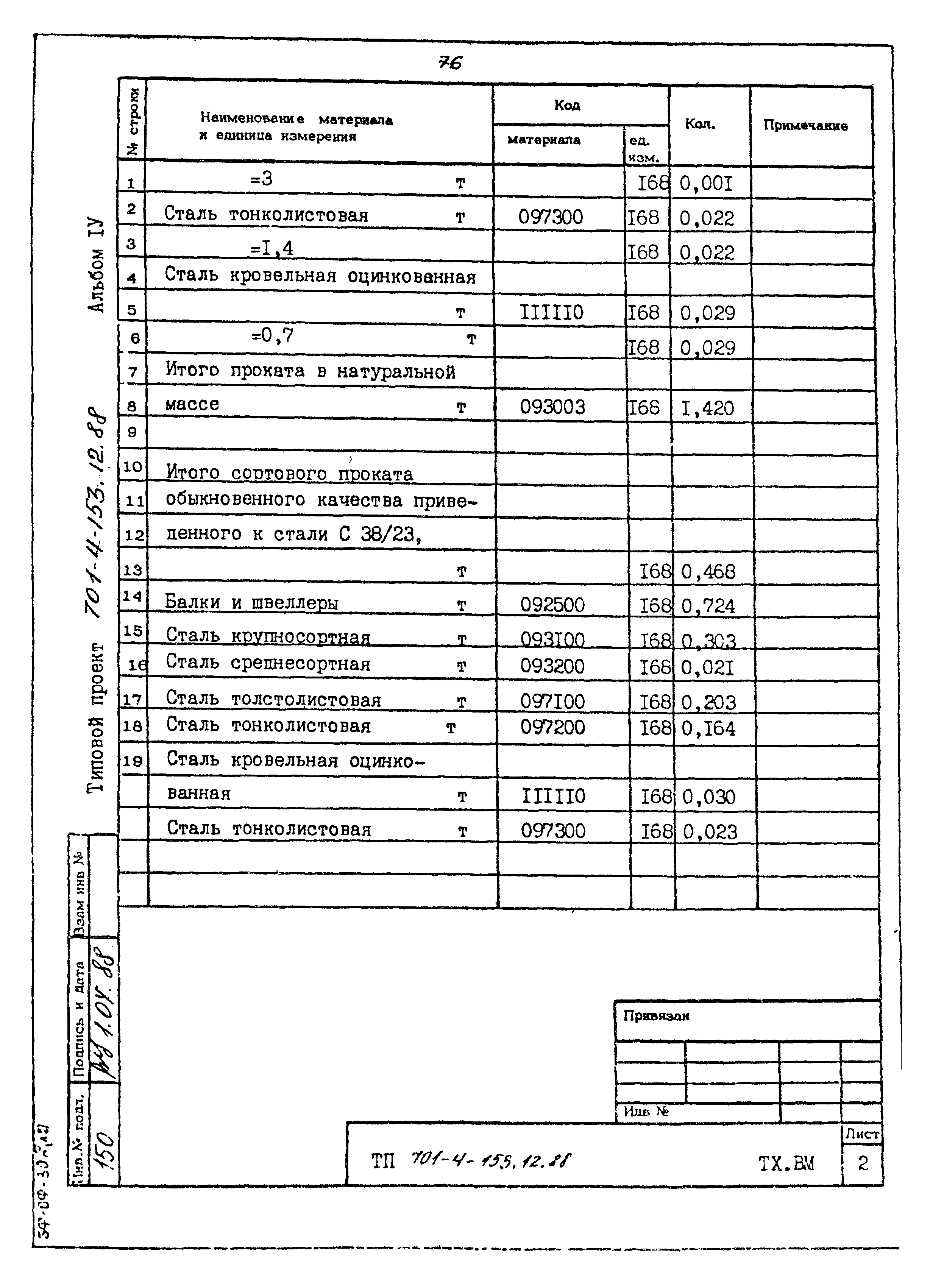 Типовой проект 701-4-153.12.88