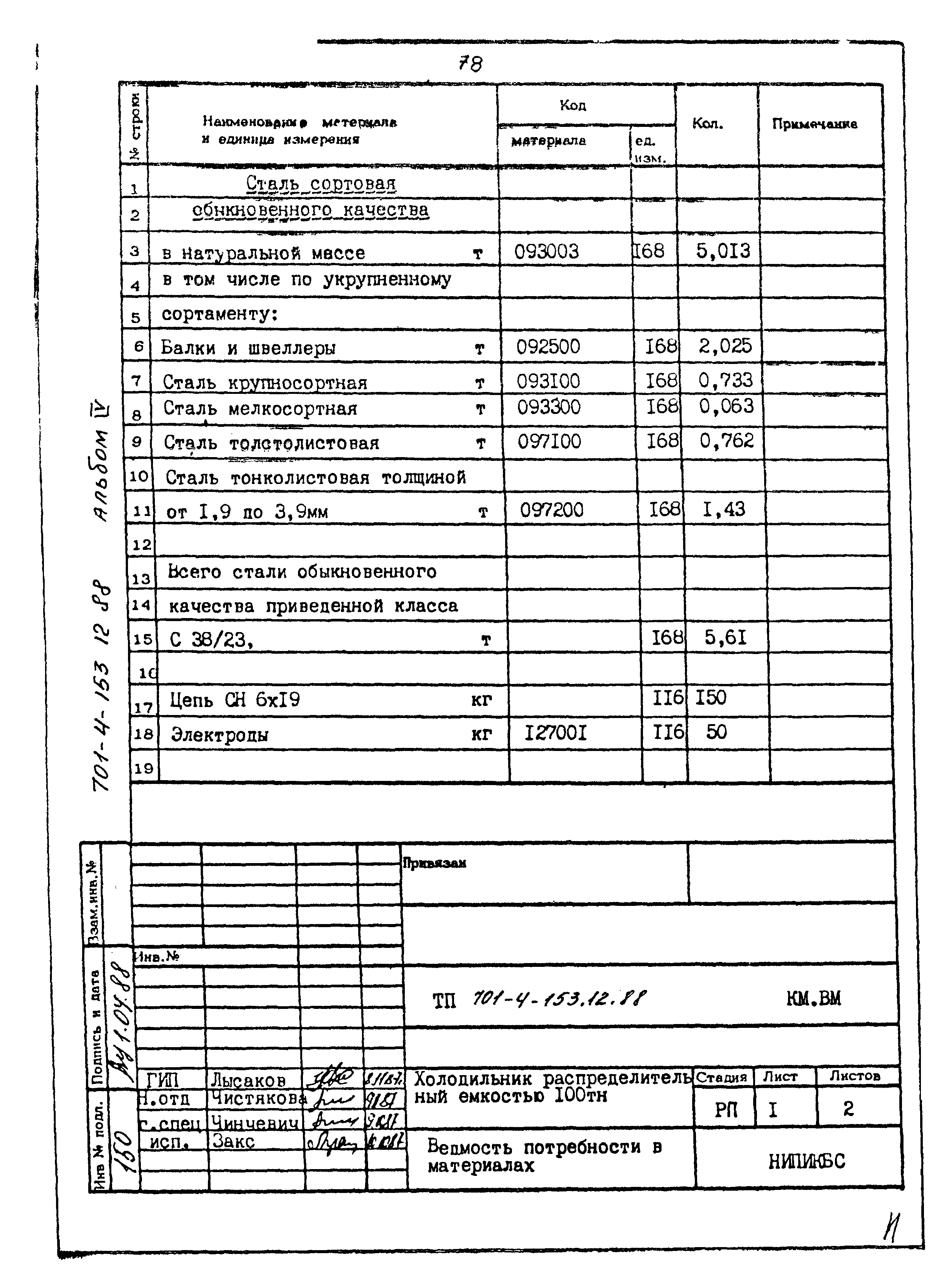 Типовой проект 701-4-153.12.88