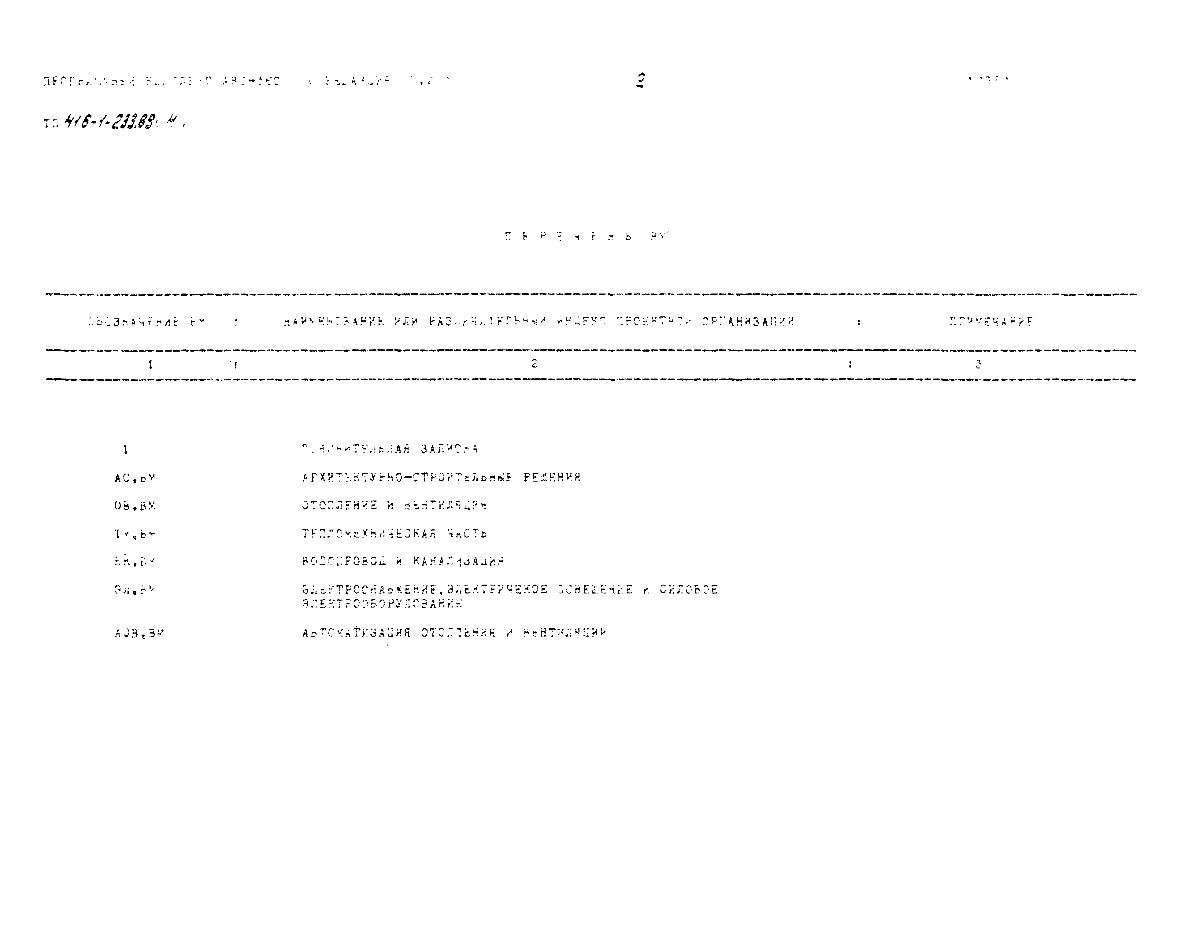 Типовой проект 416-1-233.89