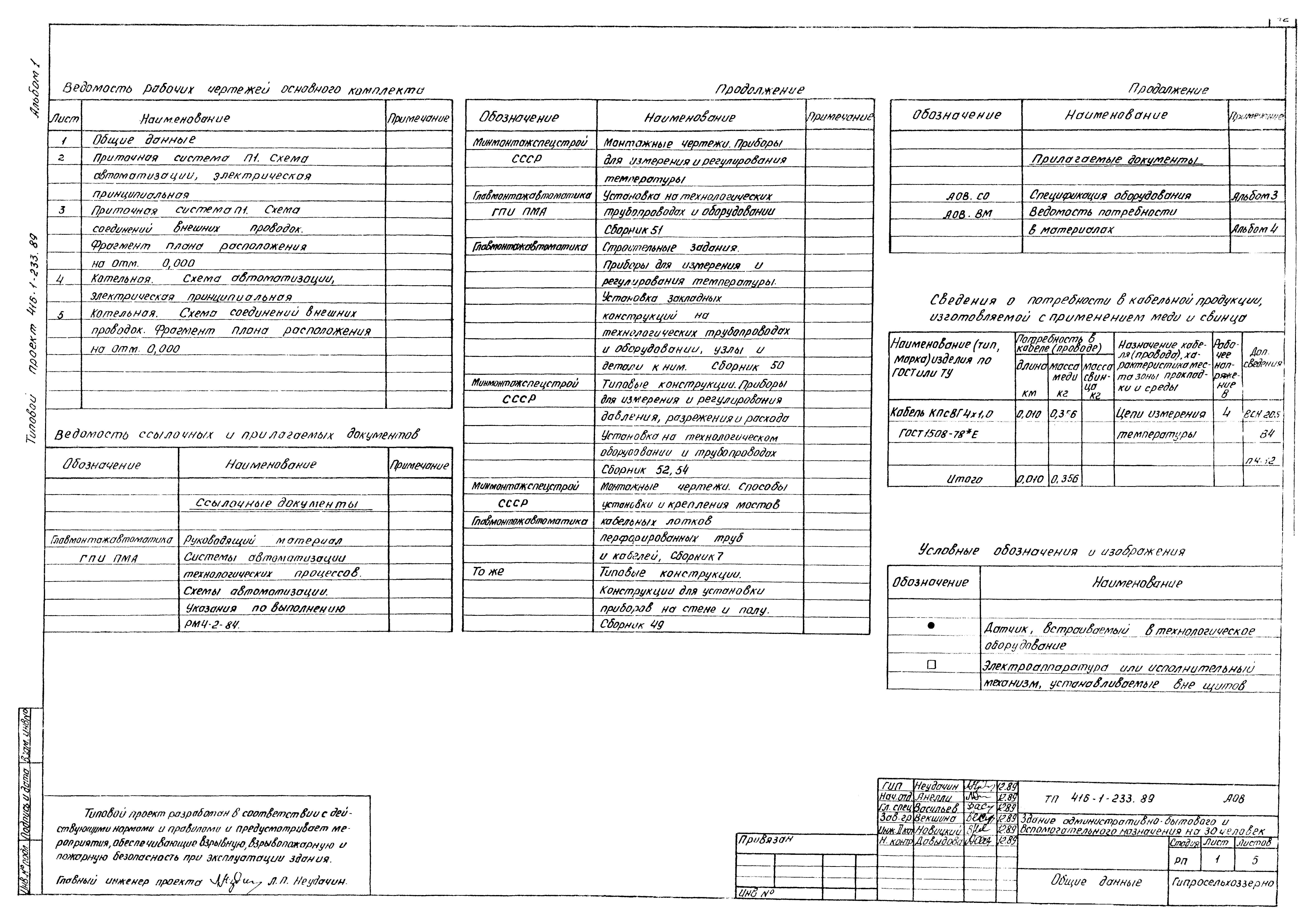 Типовой проект 416-1-233.89