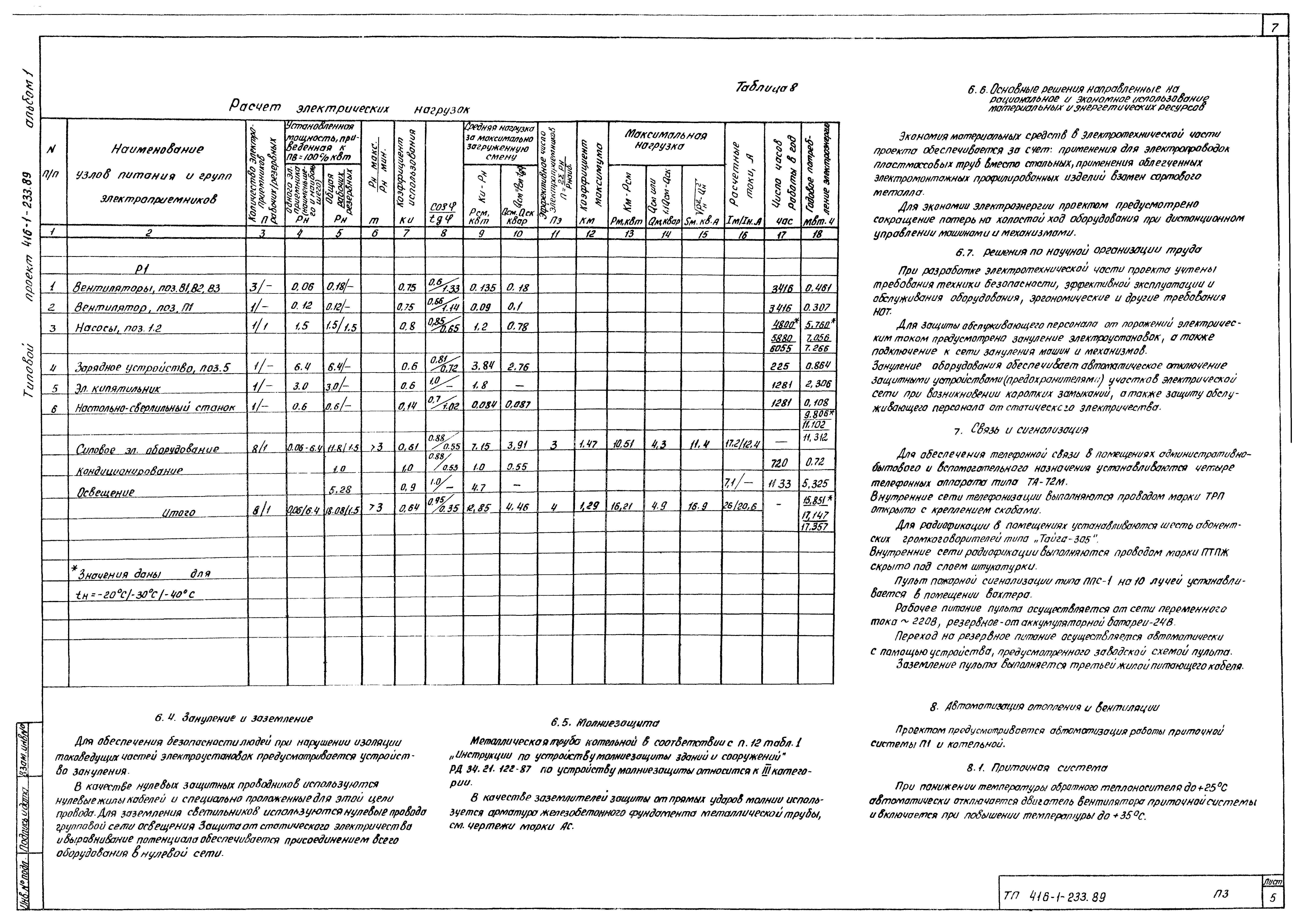 Типовой проект 416-1-233.89