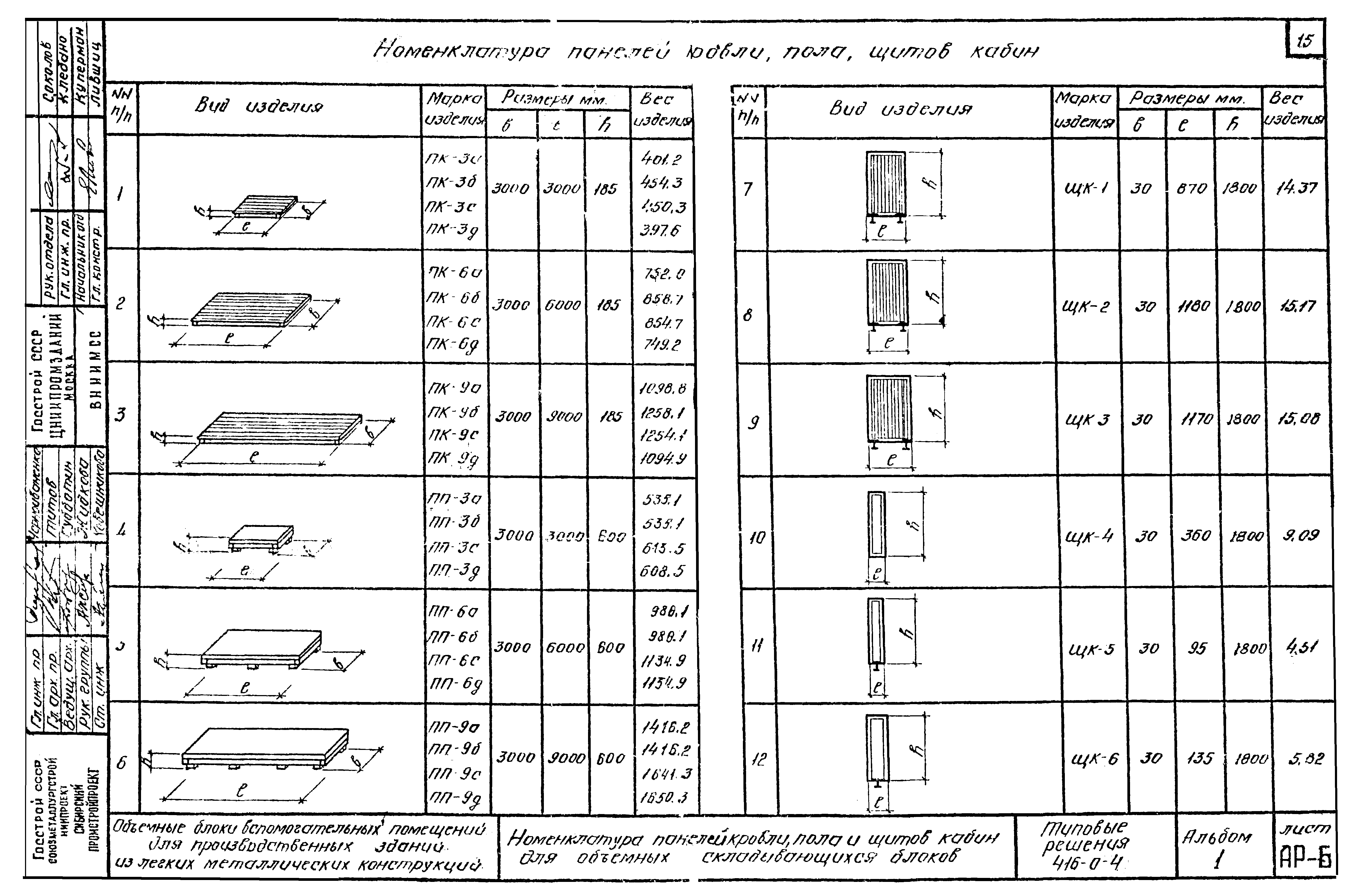 Серия 416-0-4