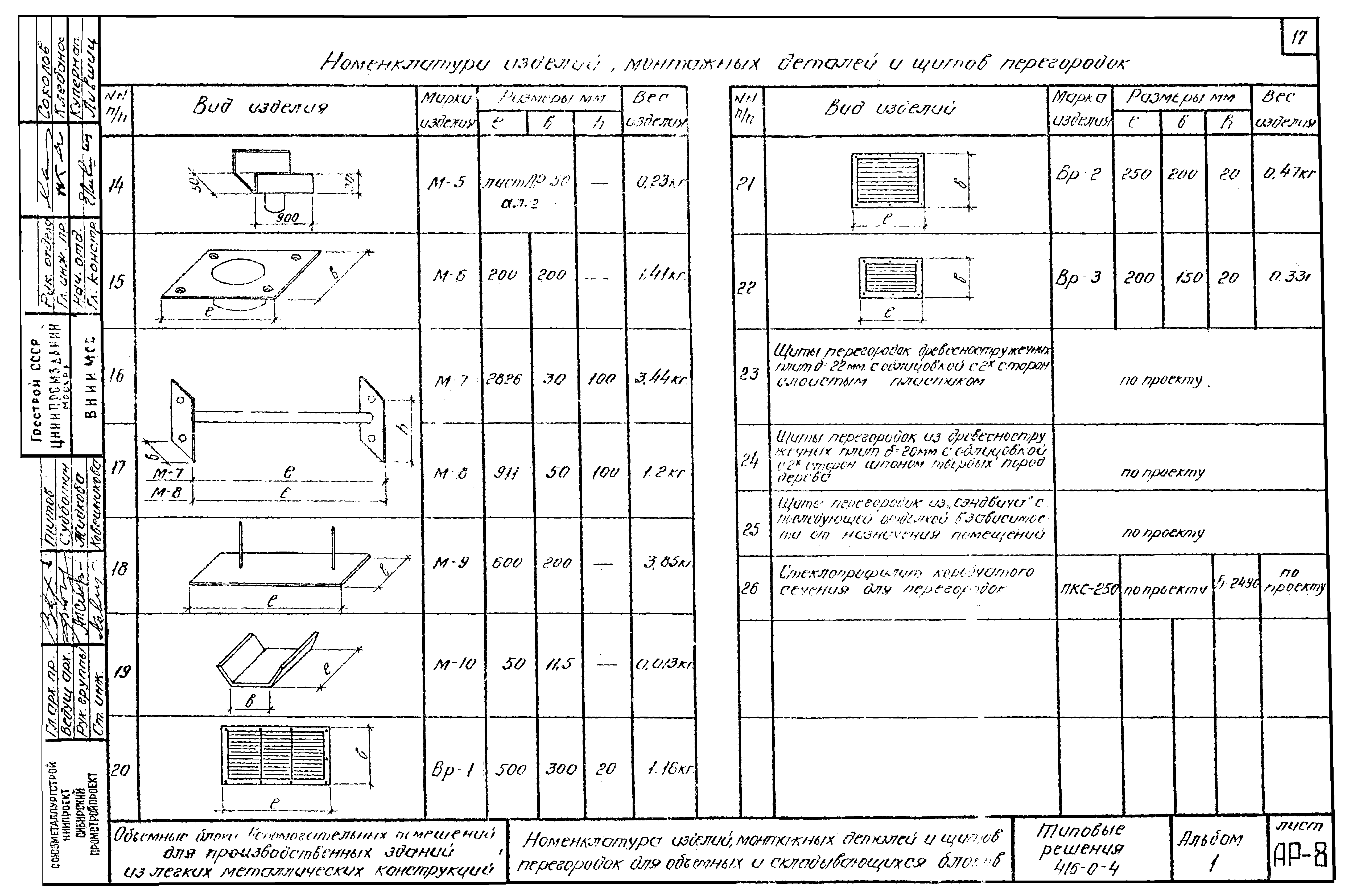 Серия 416-0-4