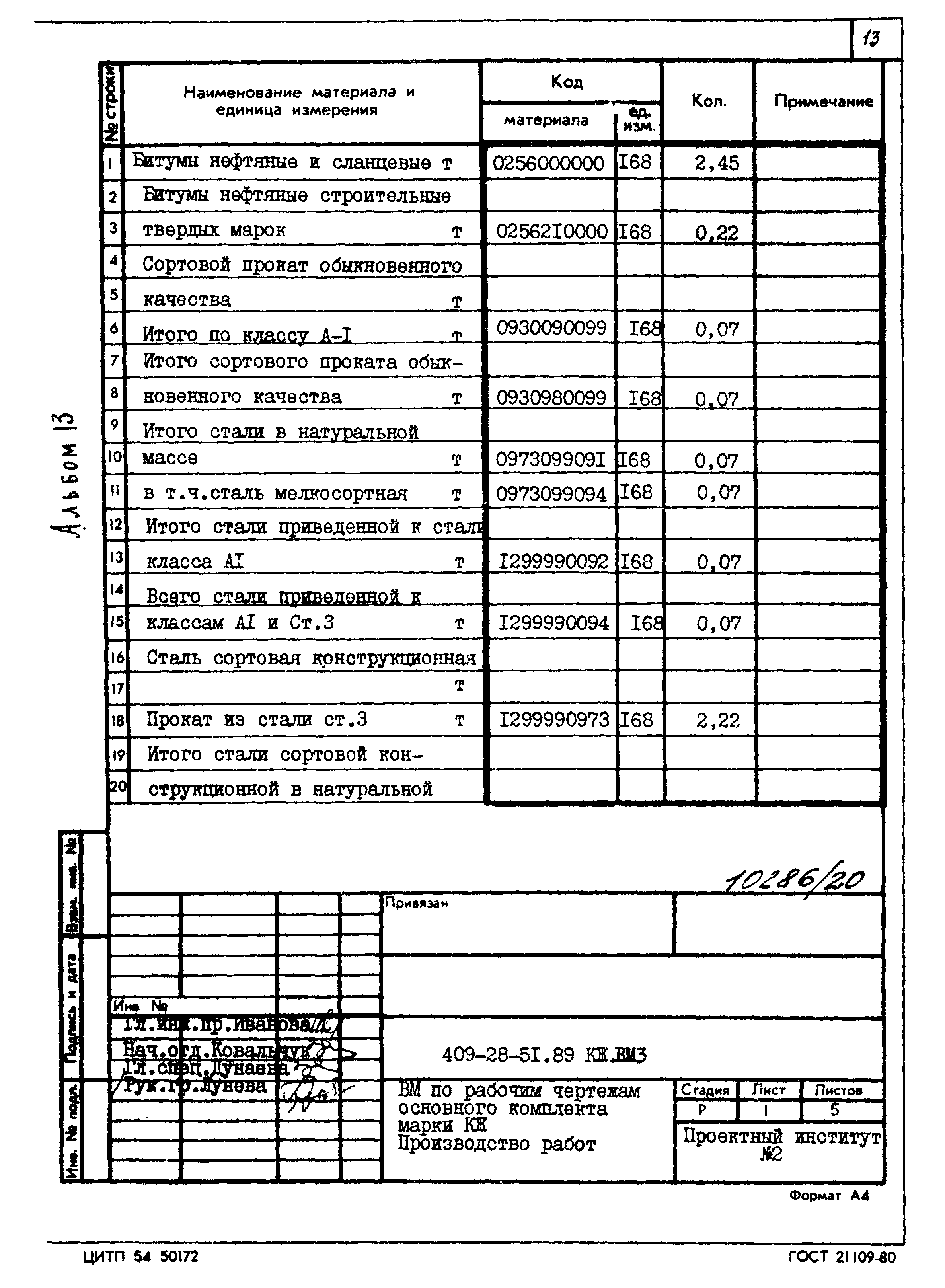 Типовой проект 409-28-51.89