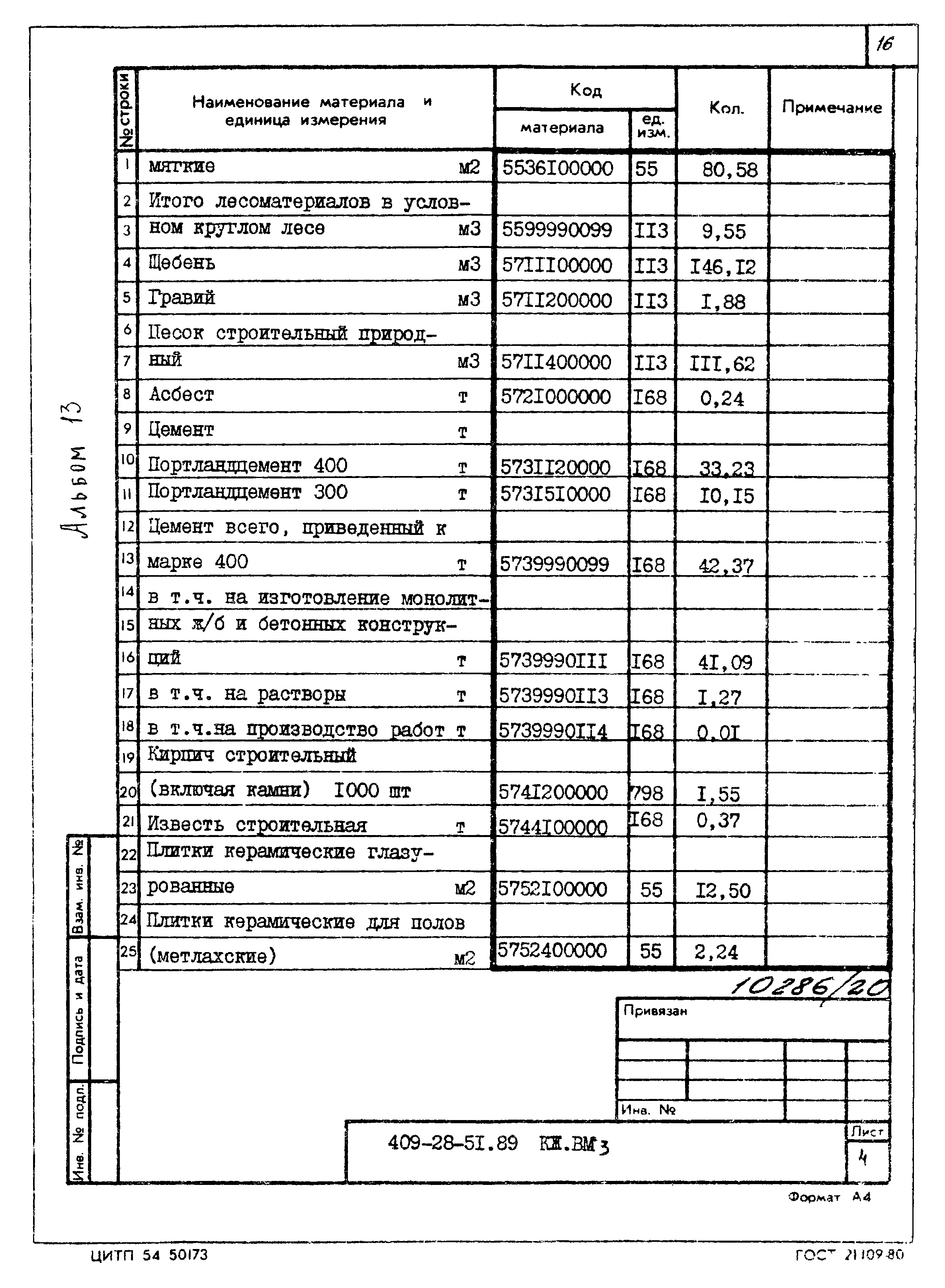 Типовой проект 409-28-51.89
