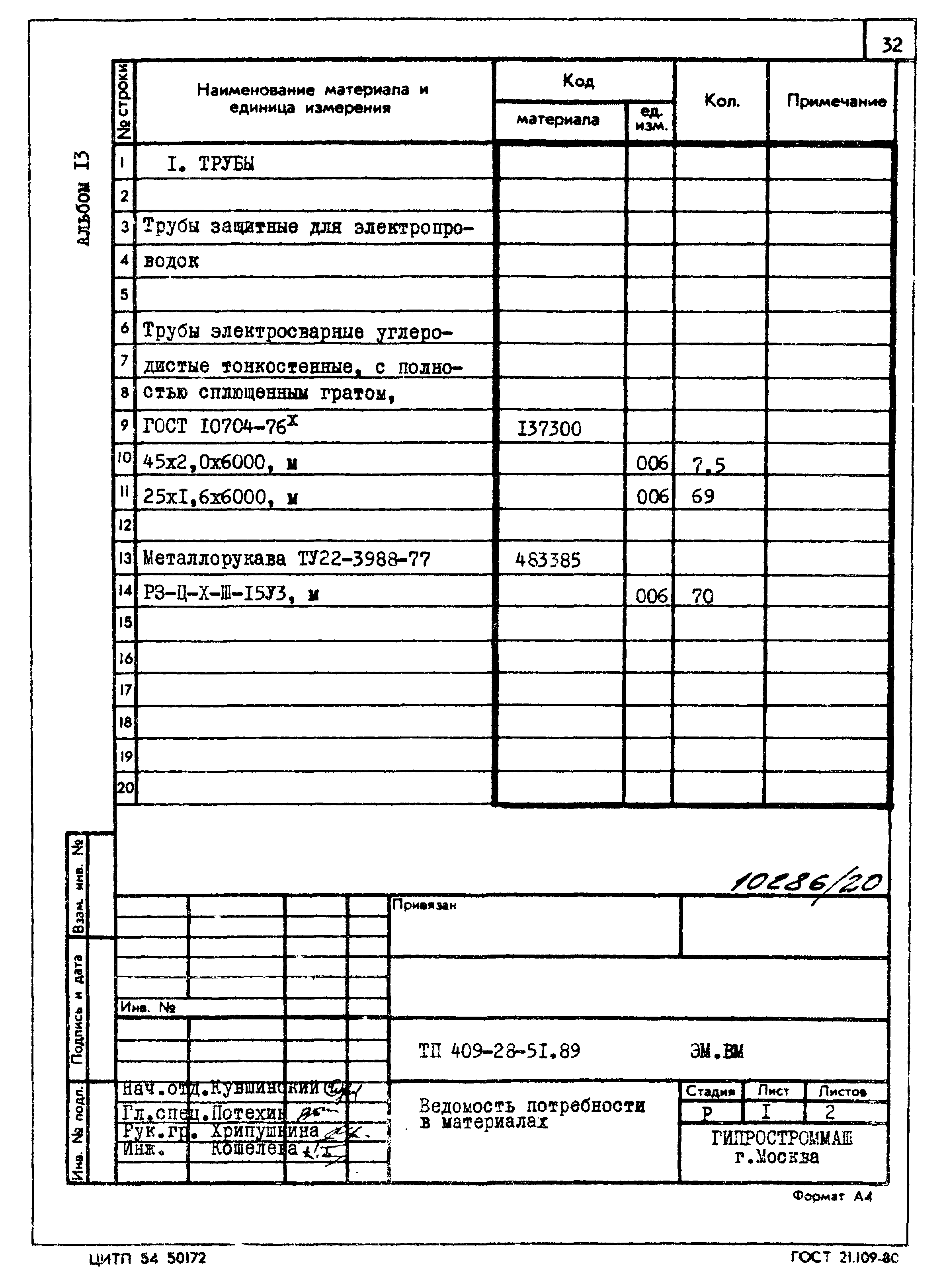 Типовой проект 409-28-51.89