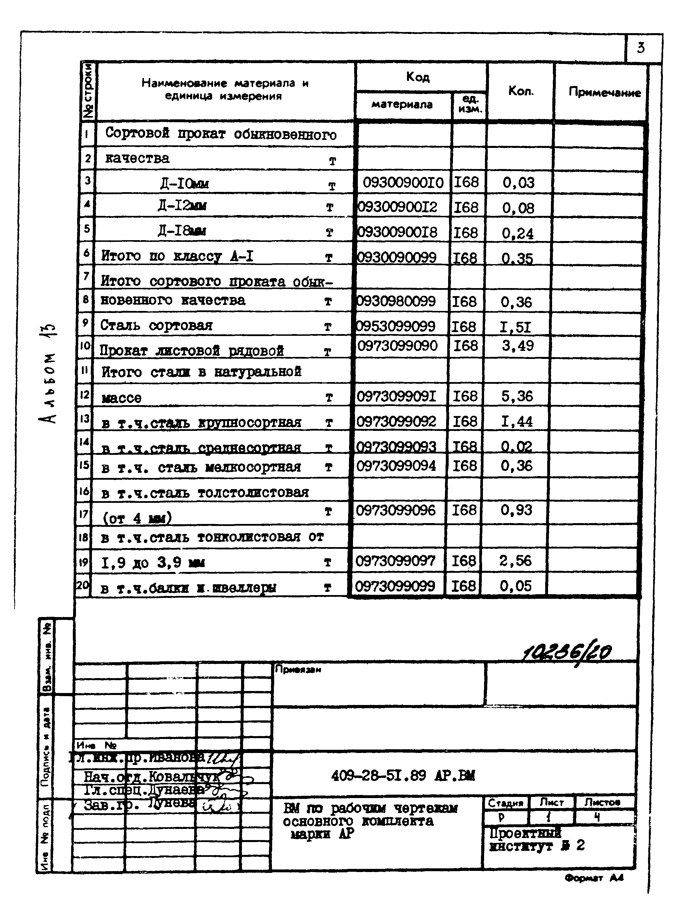 Типовой проект 409-28-51.89