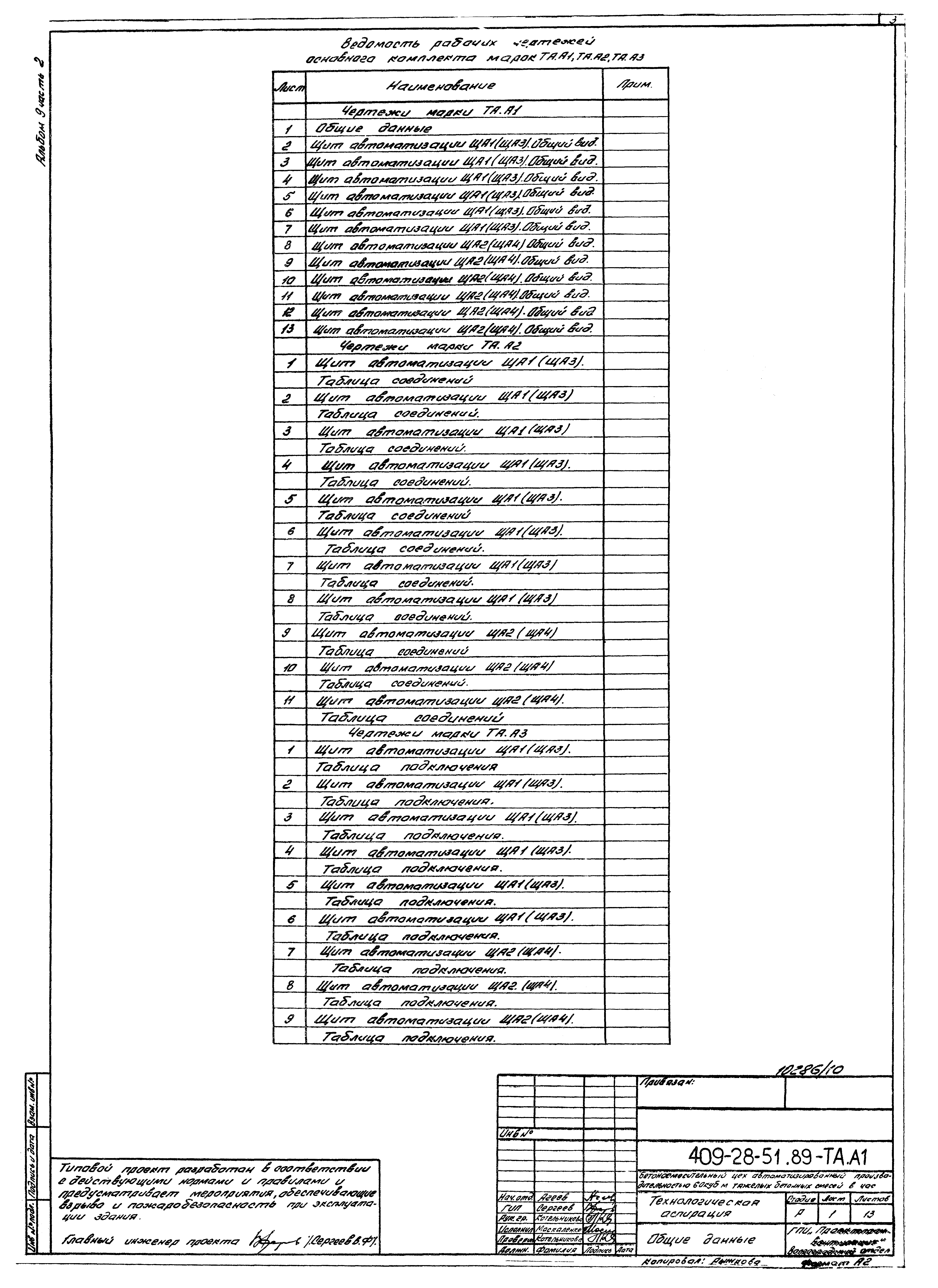 Типовой проект 409-28-51.89