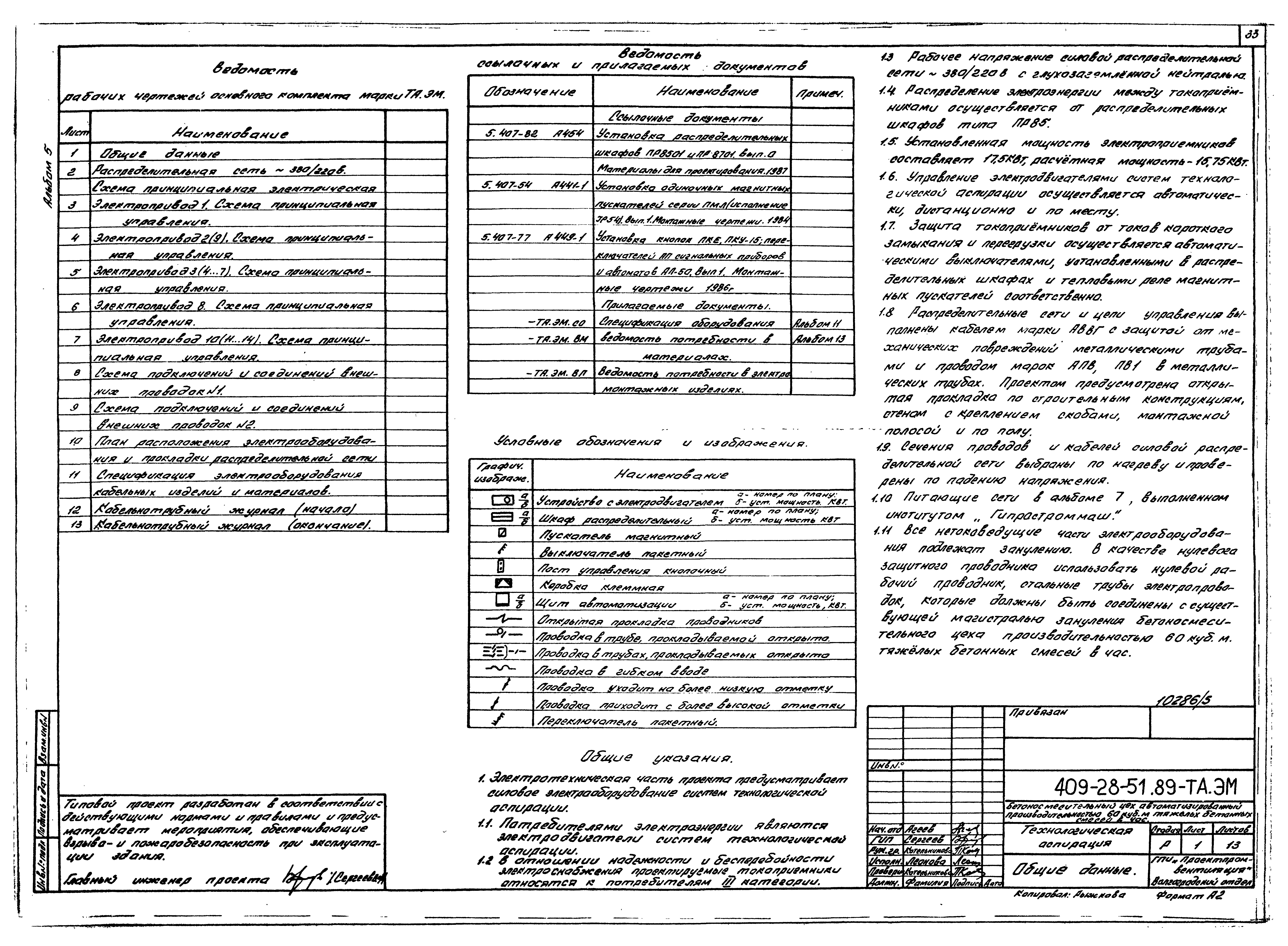 Типовой проект 409-28-51.89