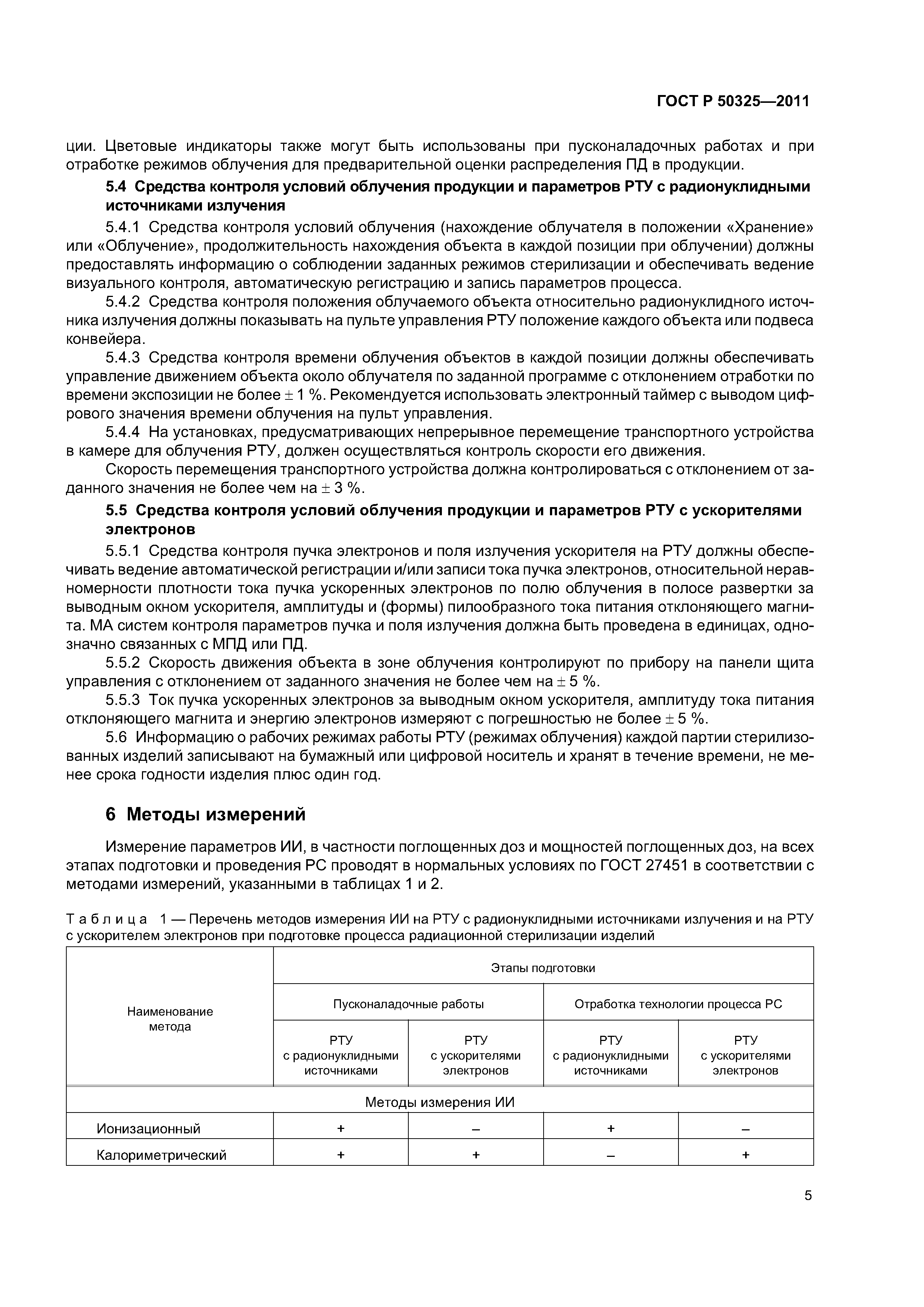 ГОСТ Р 50325-2011