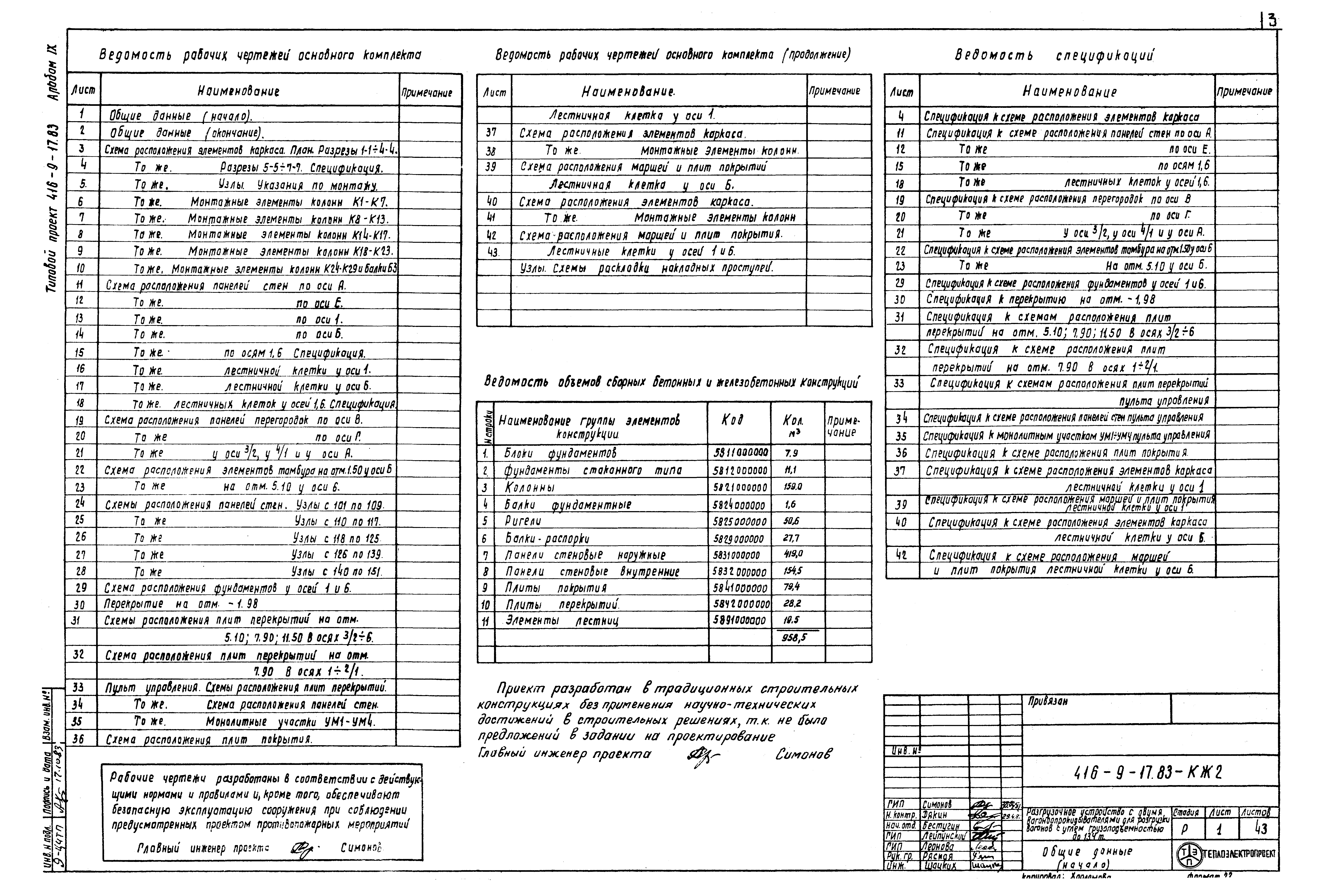 Типовой проект 416-9-17.83