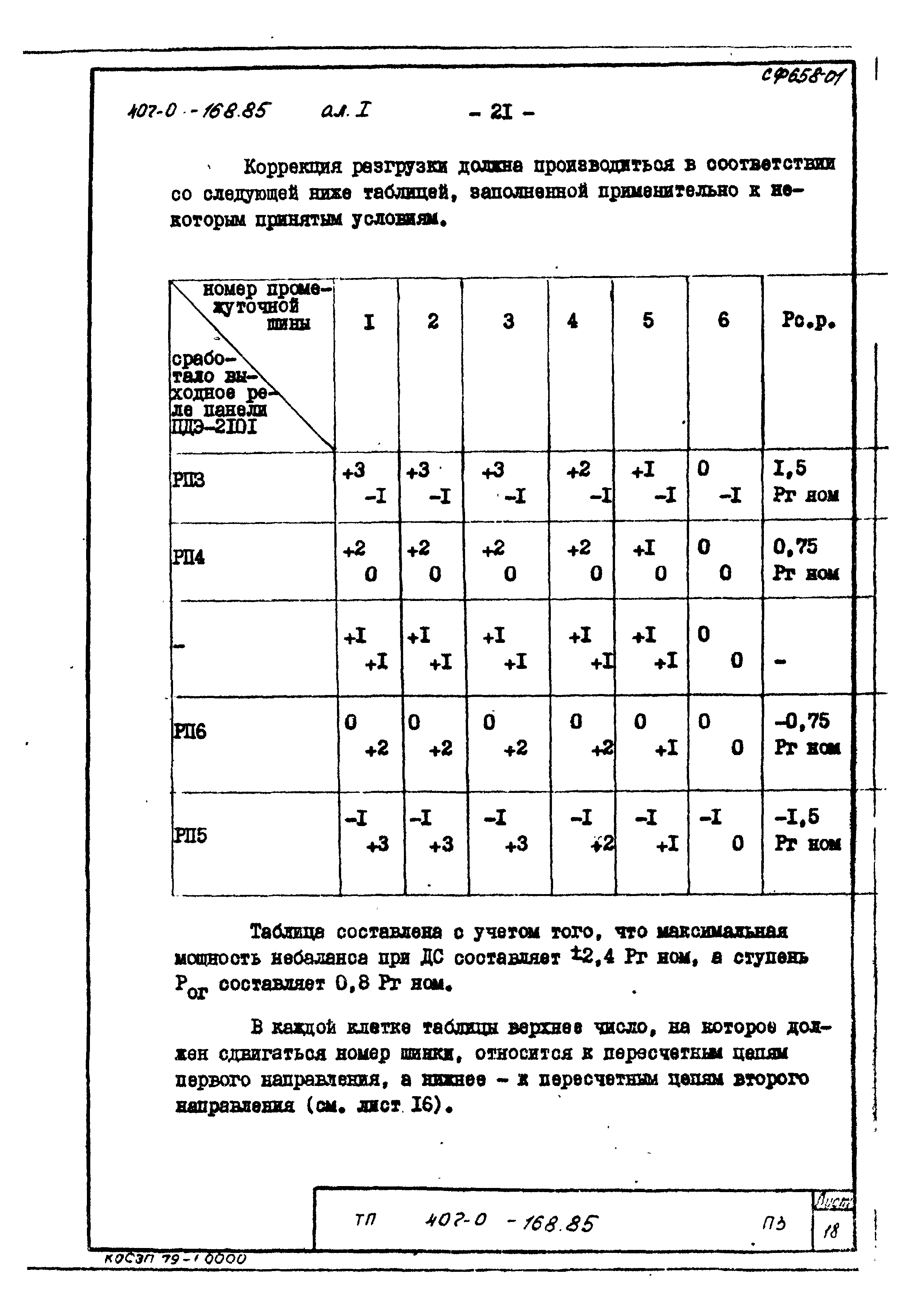 Типовые проектные решения 407-0-168.85