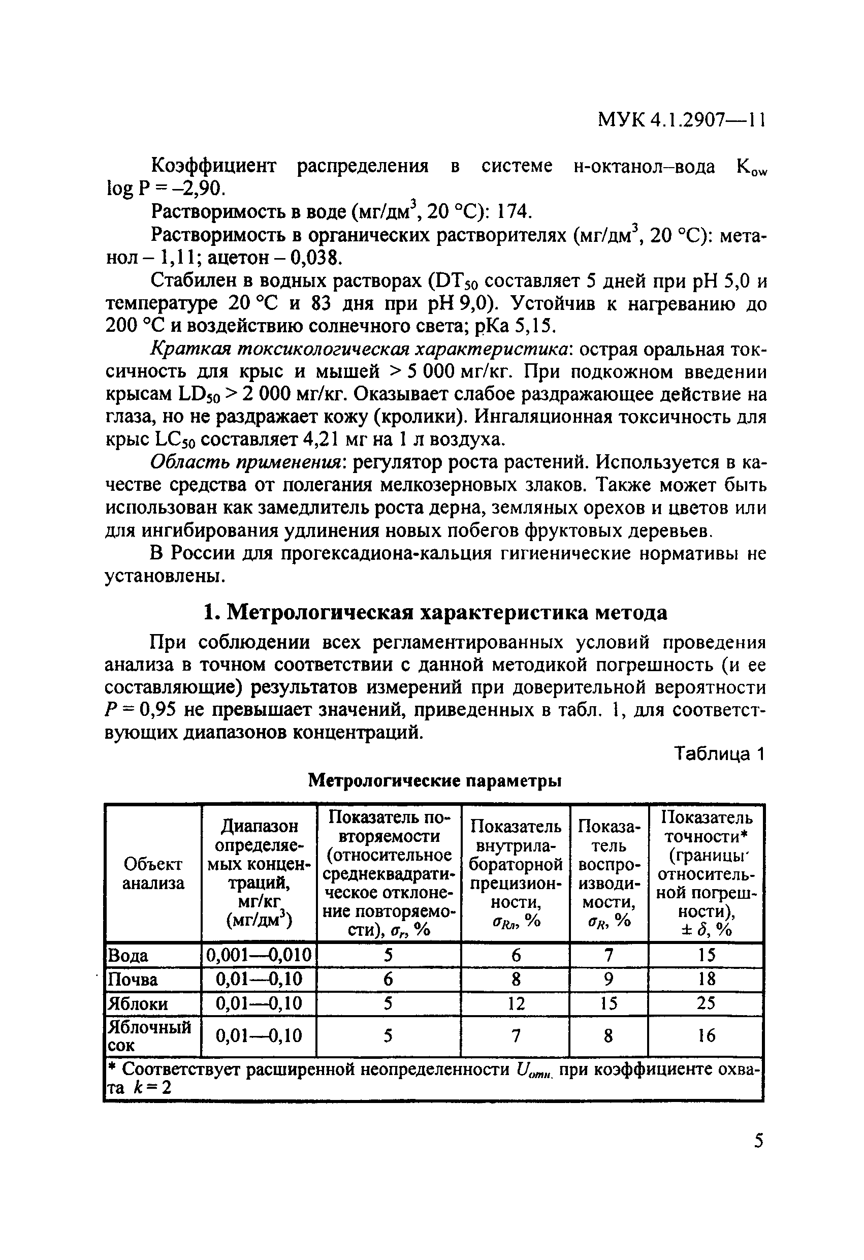 МУК 4.1.2907-11