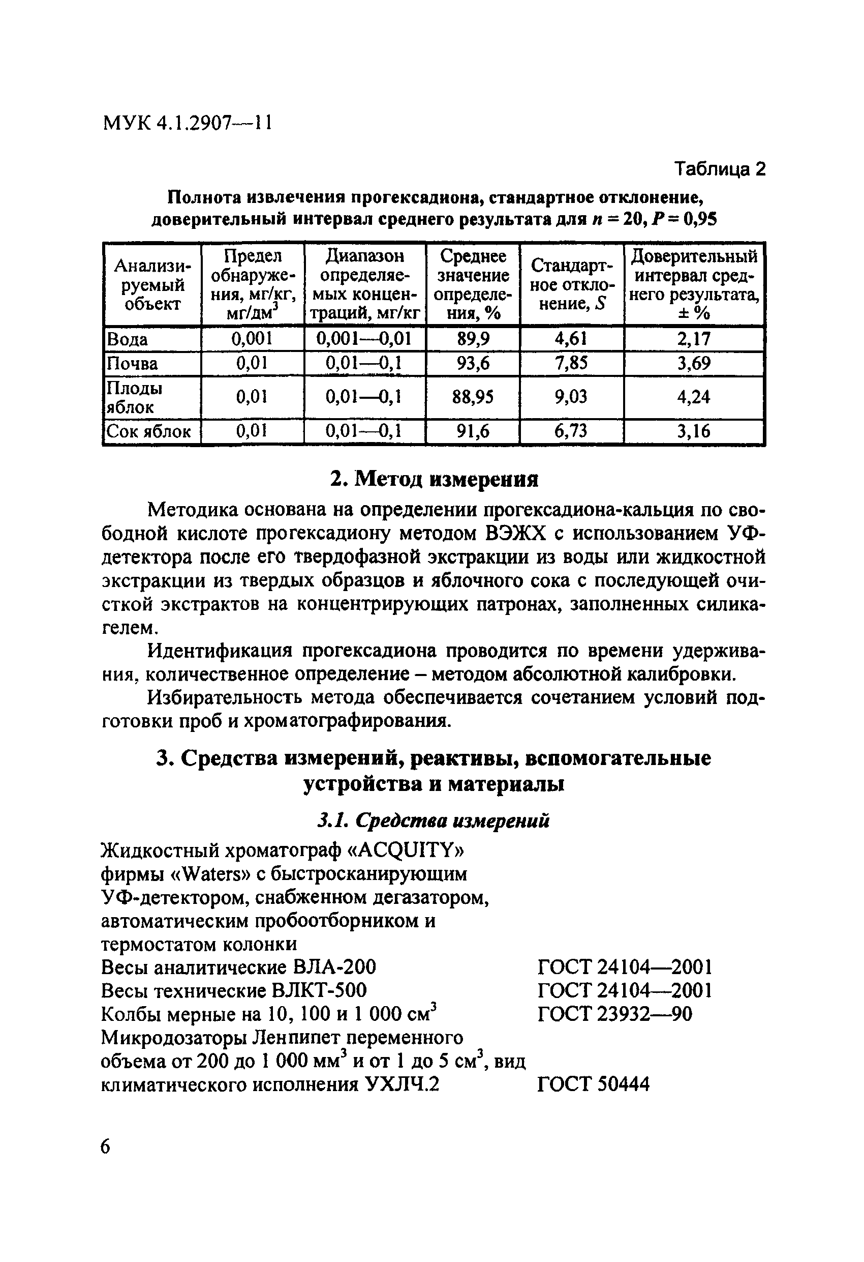 МУК 4.1.2907-11