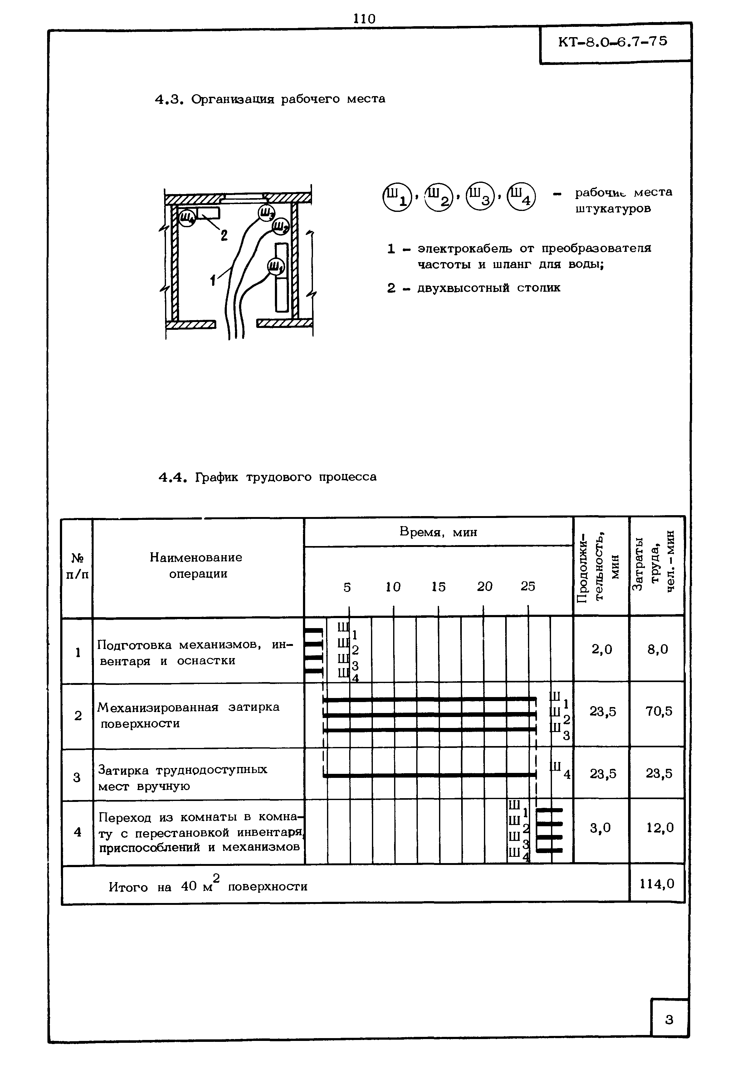 КТ 8.0-6.7-75