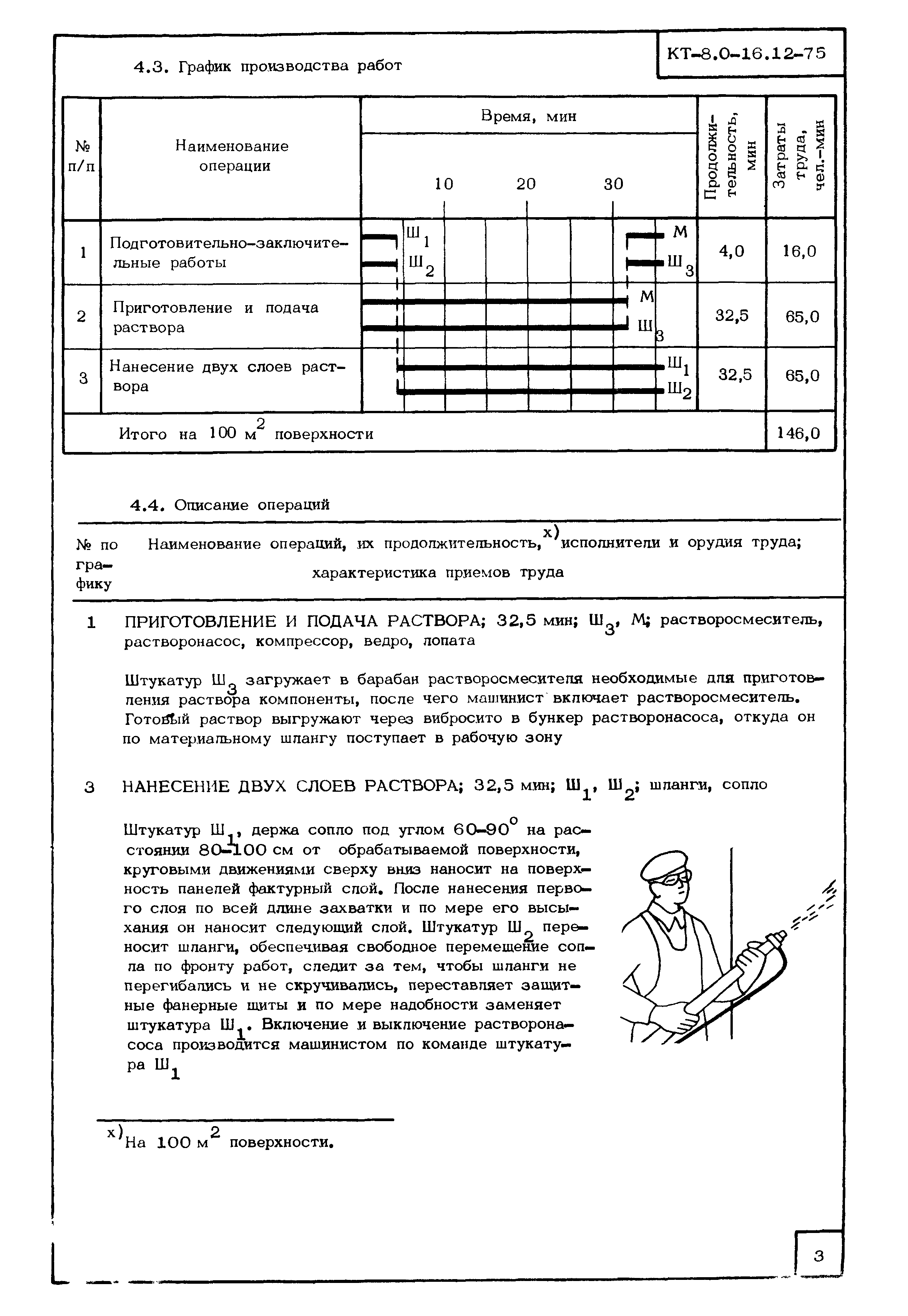 КТ 8.0-16.12-75