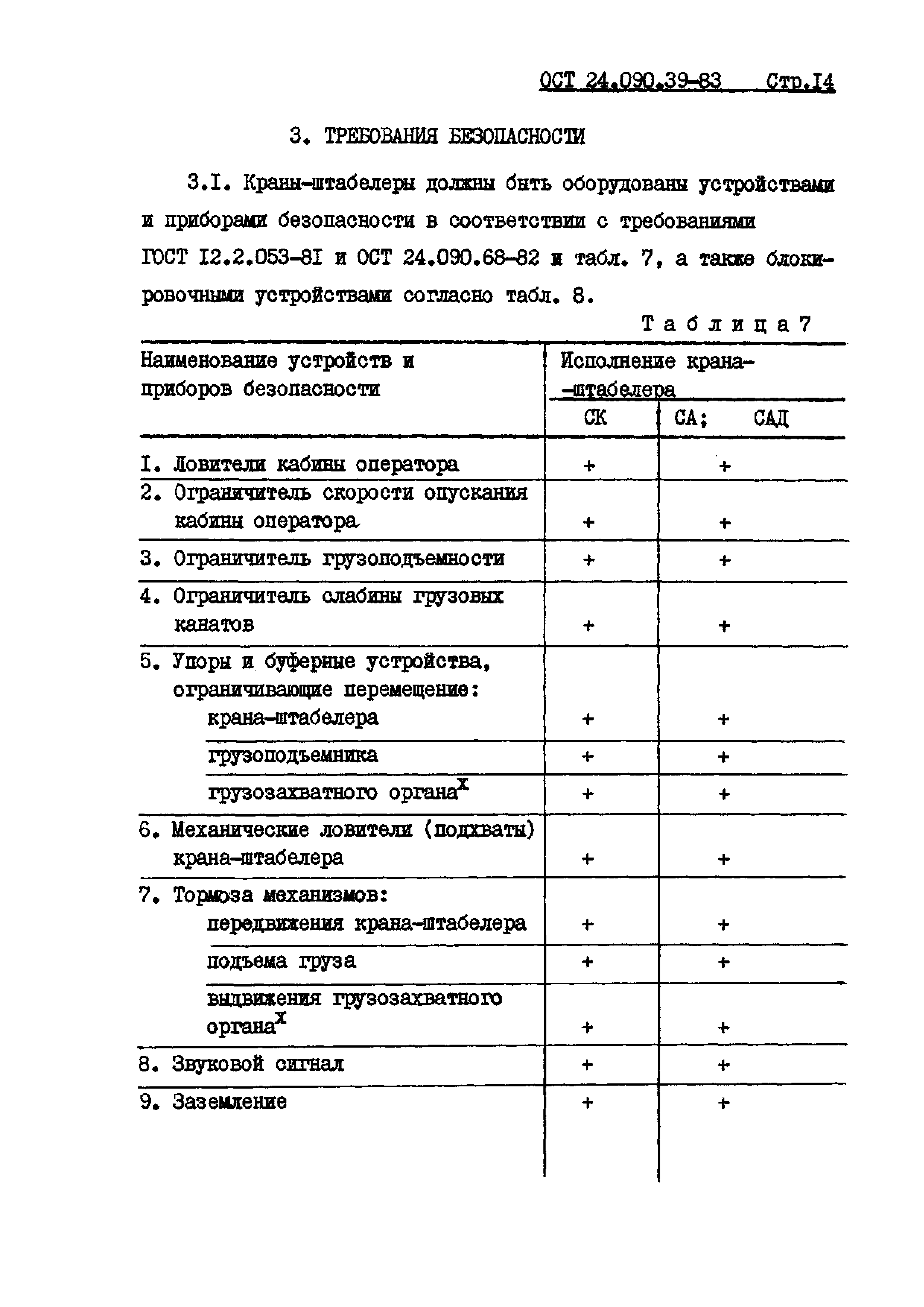 ОСТ 24.090.39-83