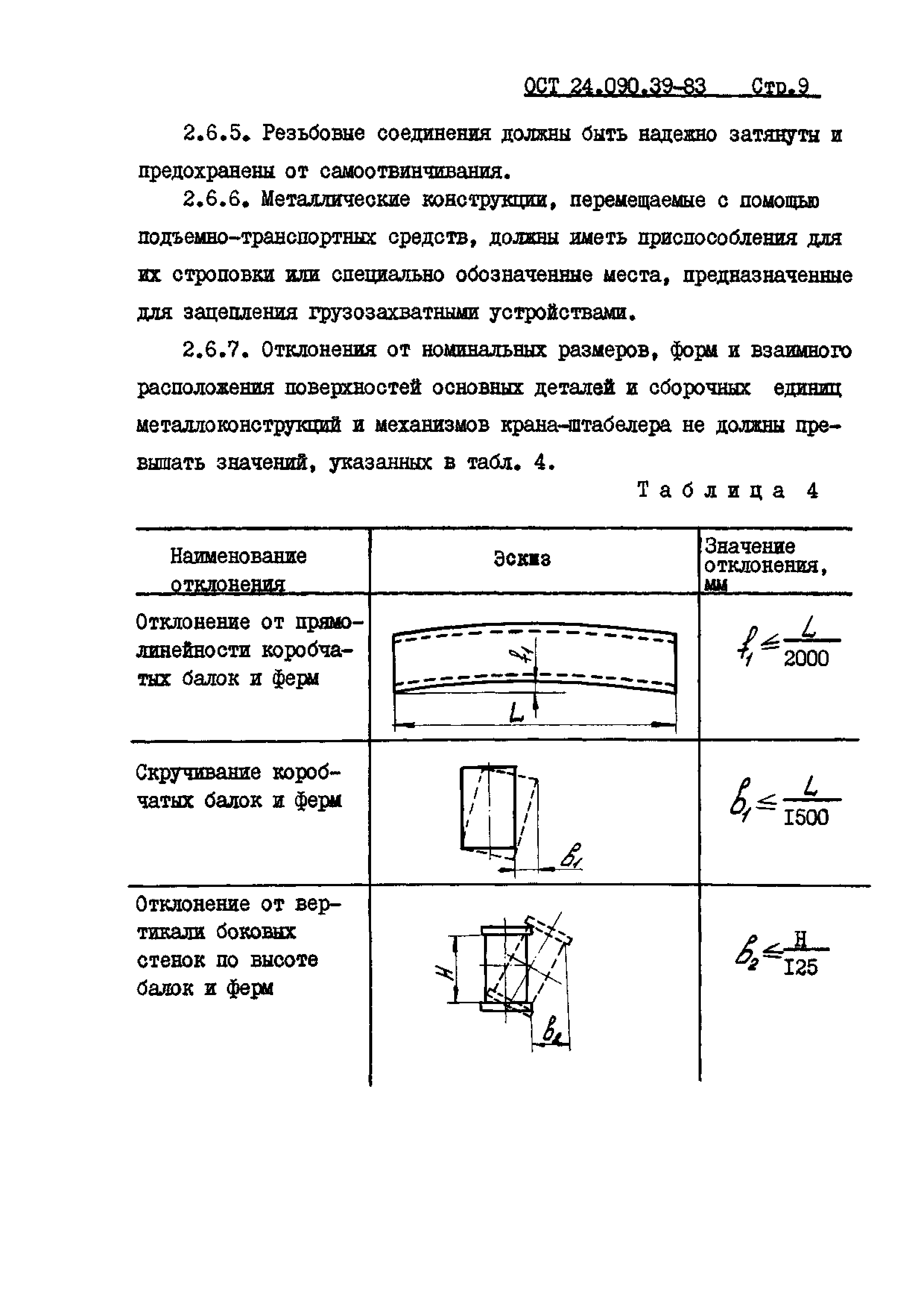 ОСТ 24.090.39-83