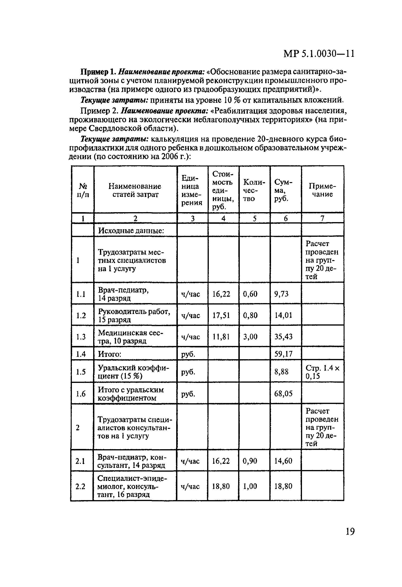 МР 5.1.0030-11