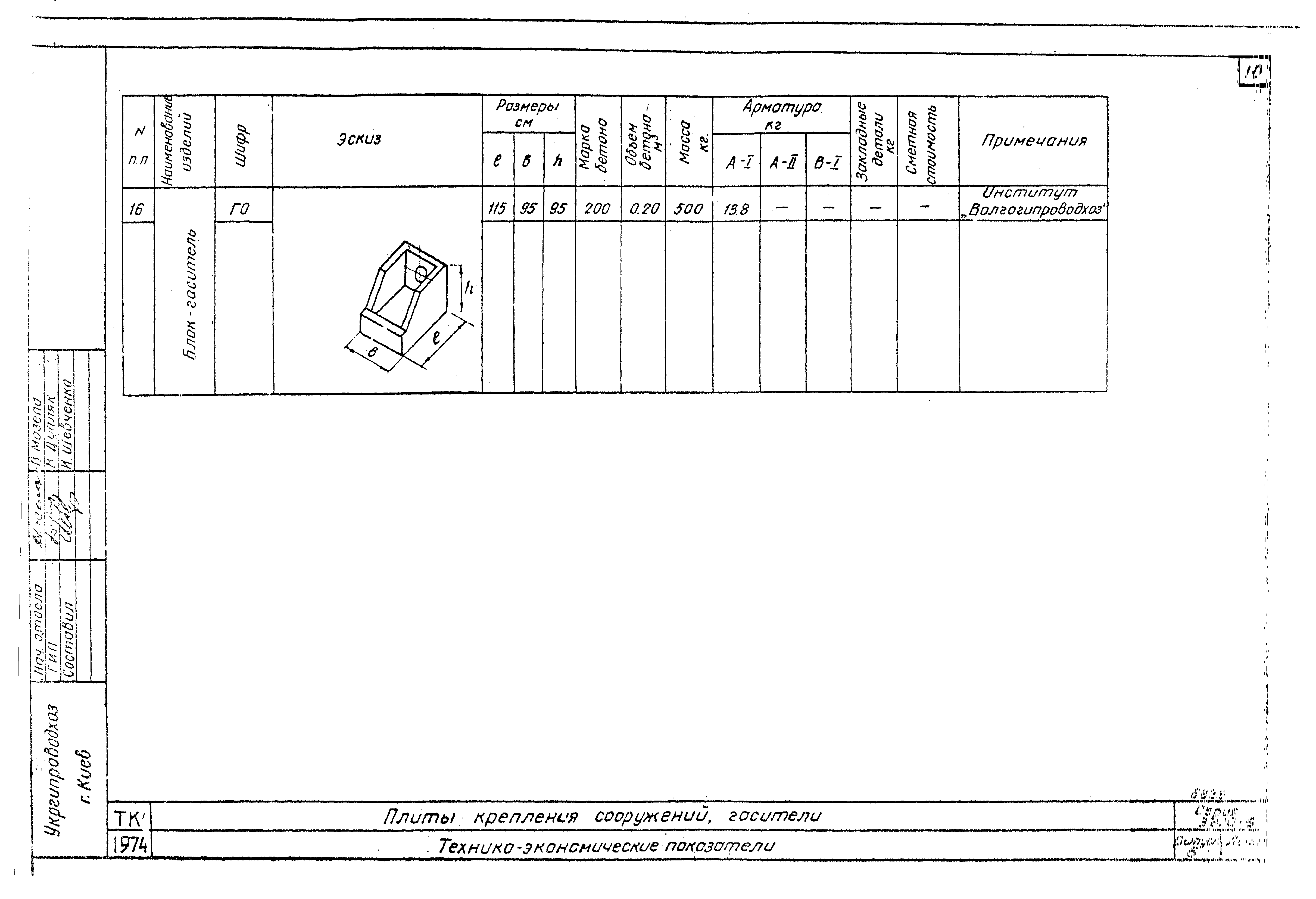 Серия 3.820-6