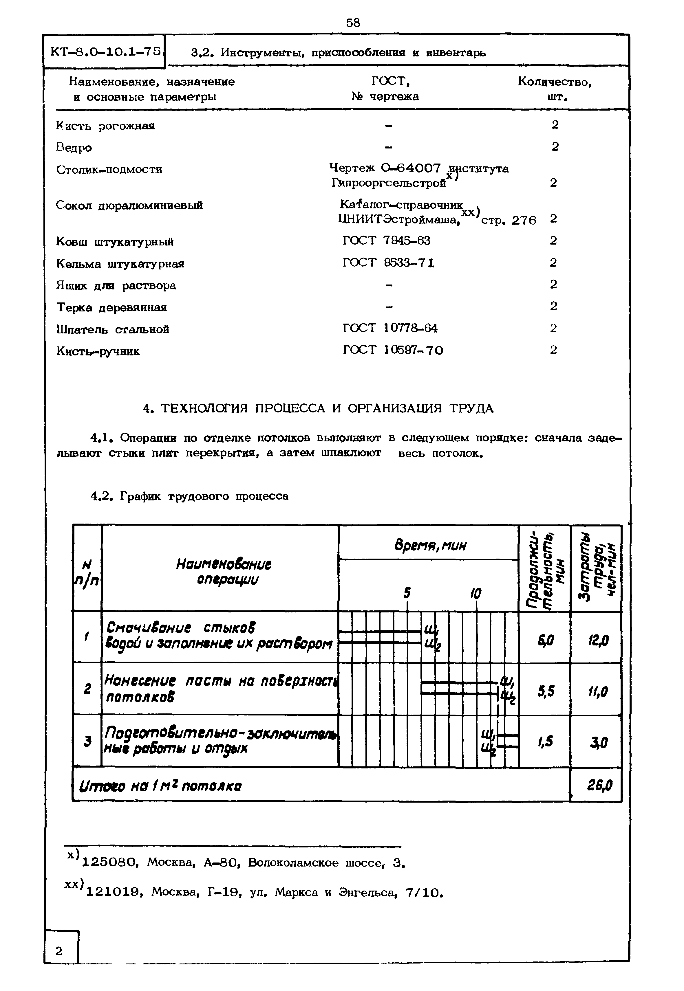 КТ 8.0-10.1-75