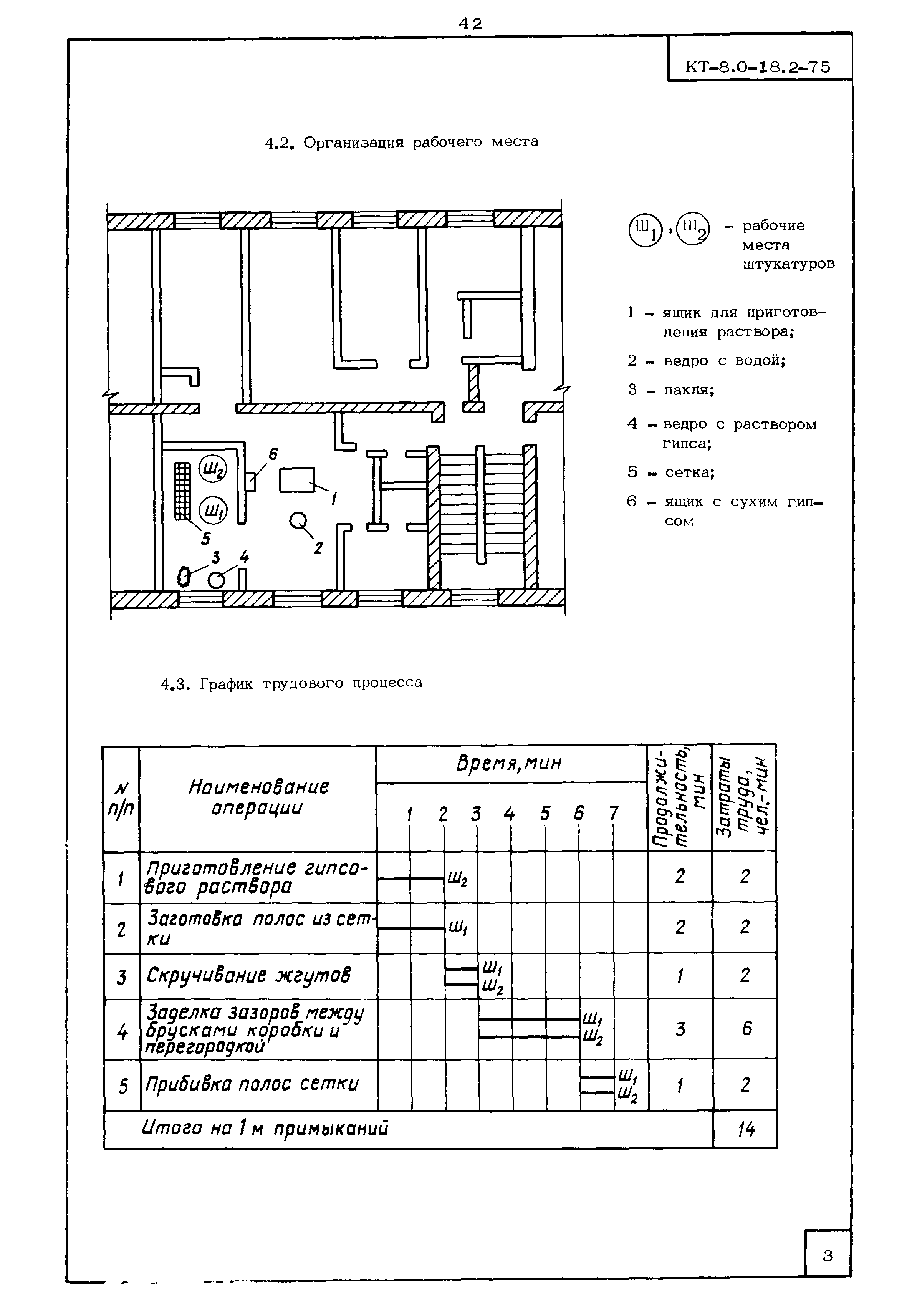 КТ 8.0-18.2-75