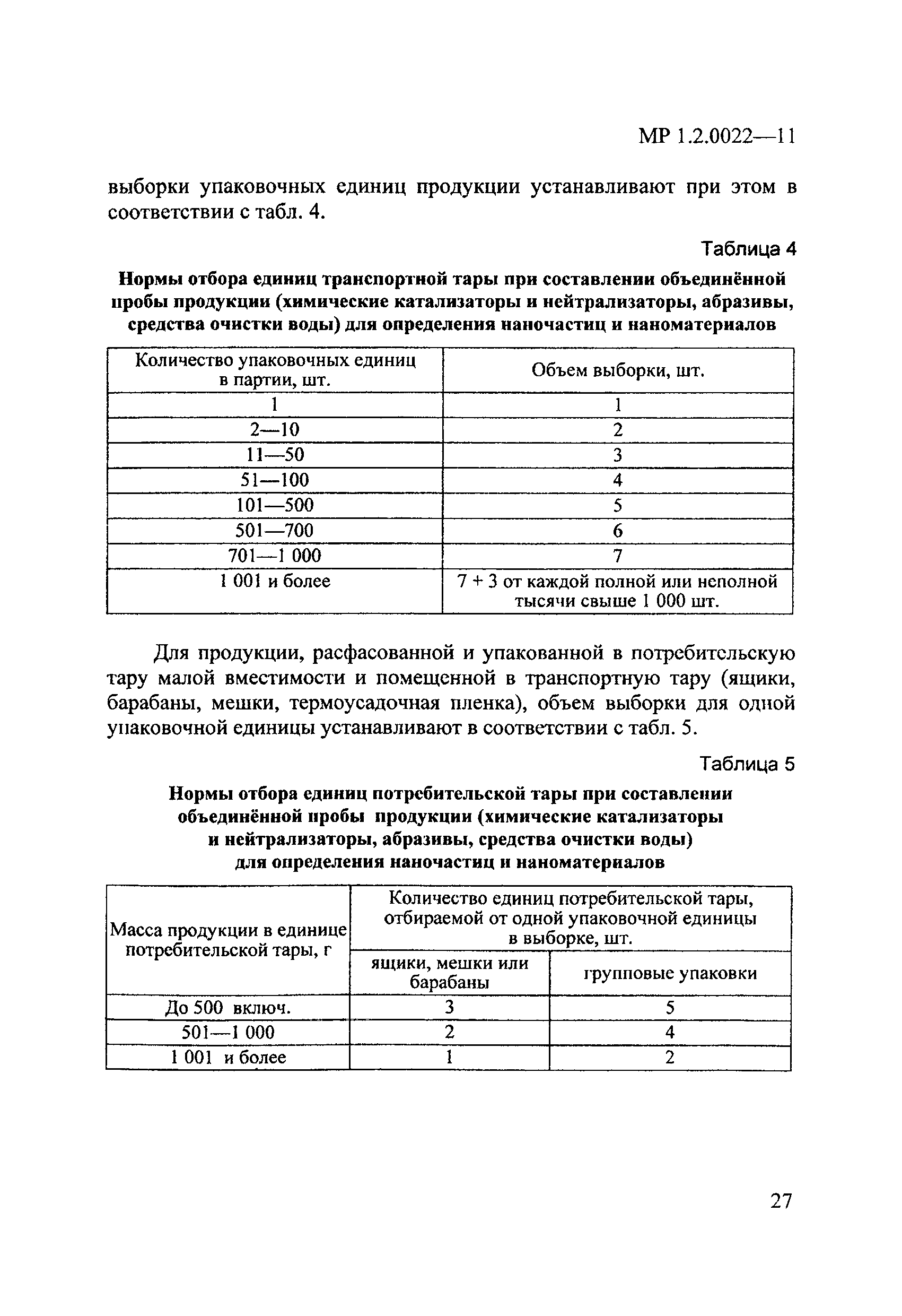 МР 1.2.0022-11