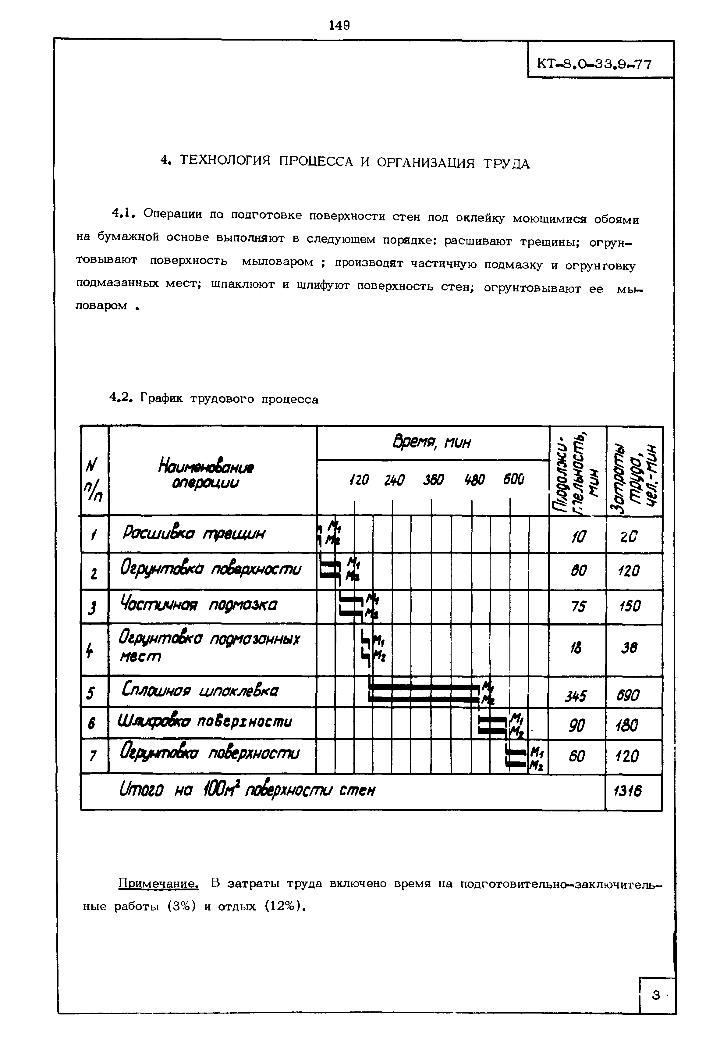 КТ 8.0-33.9-77