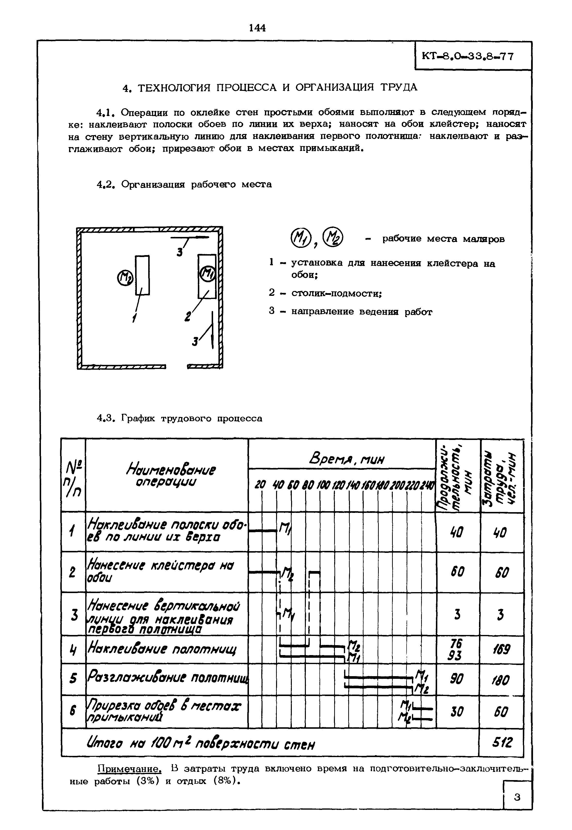 КТ 8.0-33.3-77