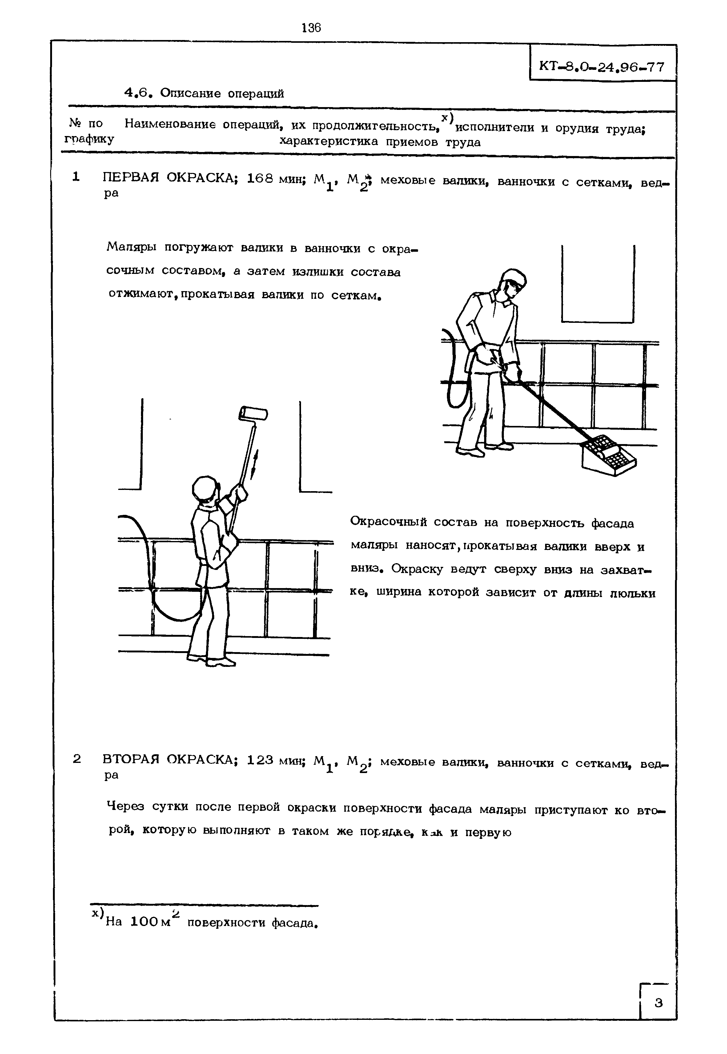 КТ 8.0-24.96-77