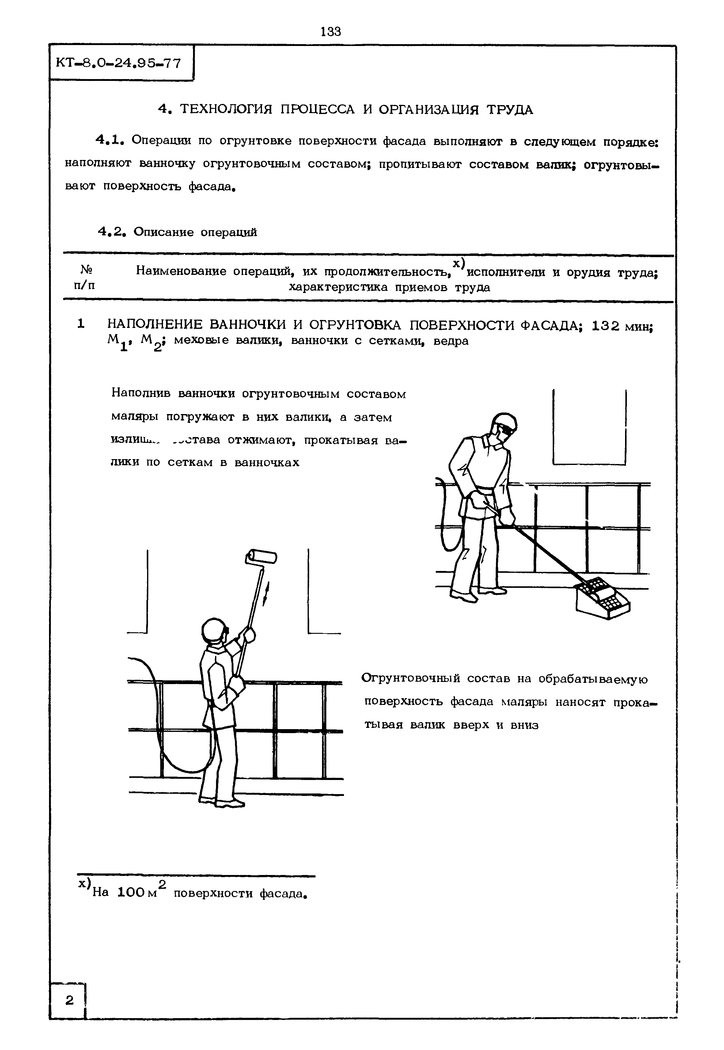 КТ 8.0-24.95-77