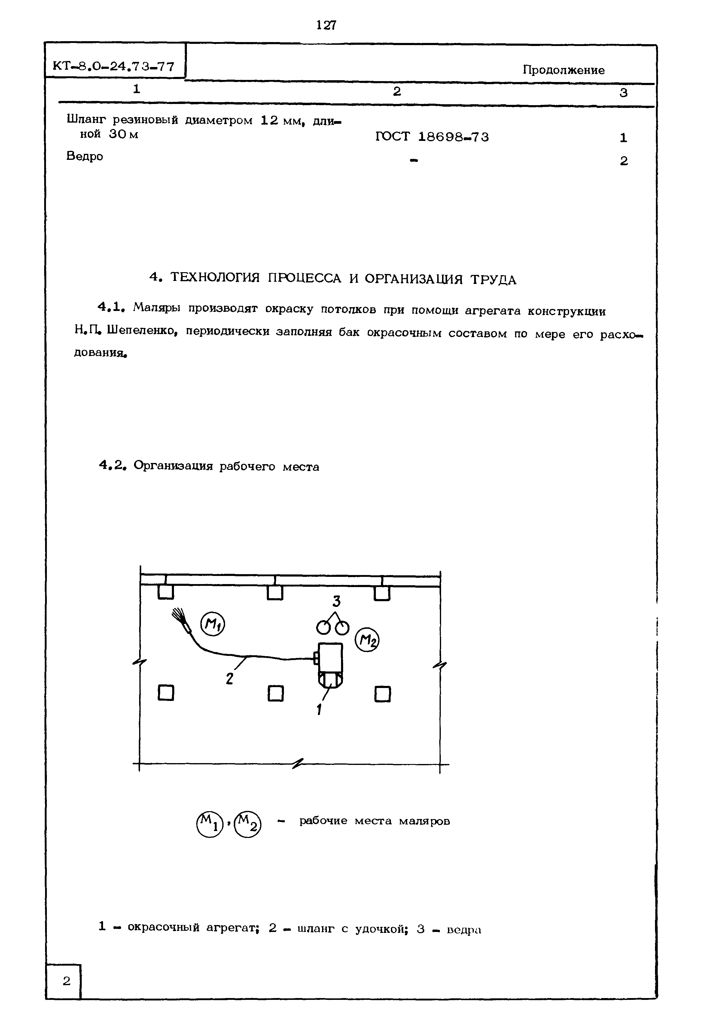 КТ 8.0-24.73-77