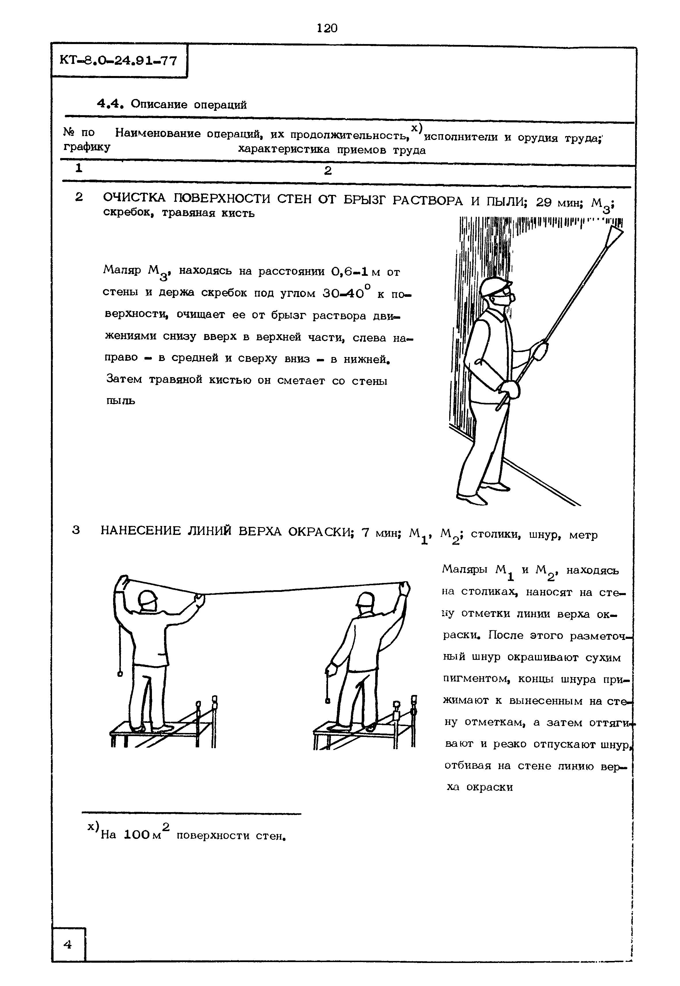 КТ 8.0-24.91-77