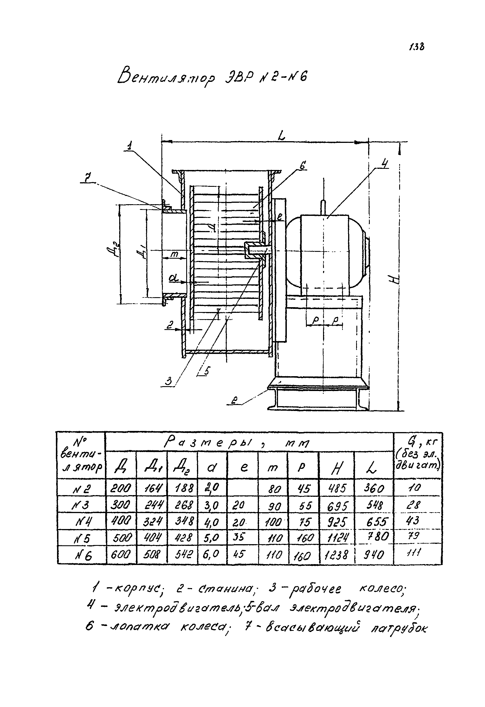 РМ 38.14.008-94